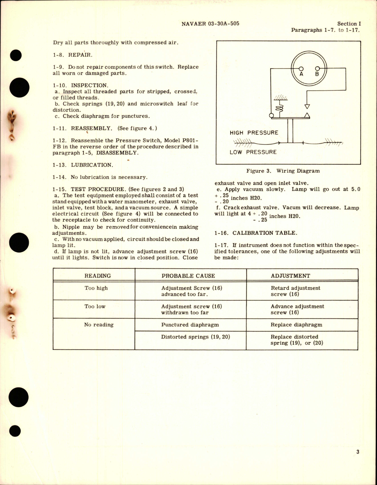 Sample page 5 from AirCorps Library document: Overhaul Instructions with Parts Catalog for Pressure Switch - Part P801-FB