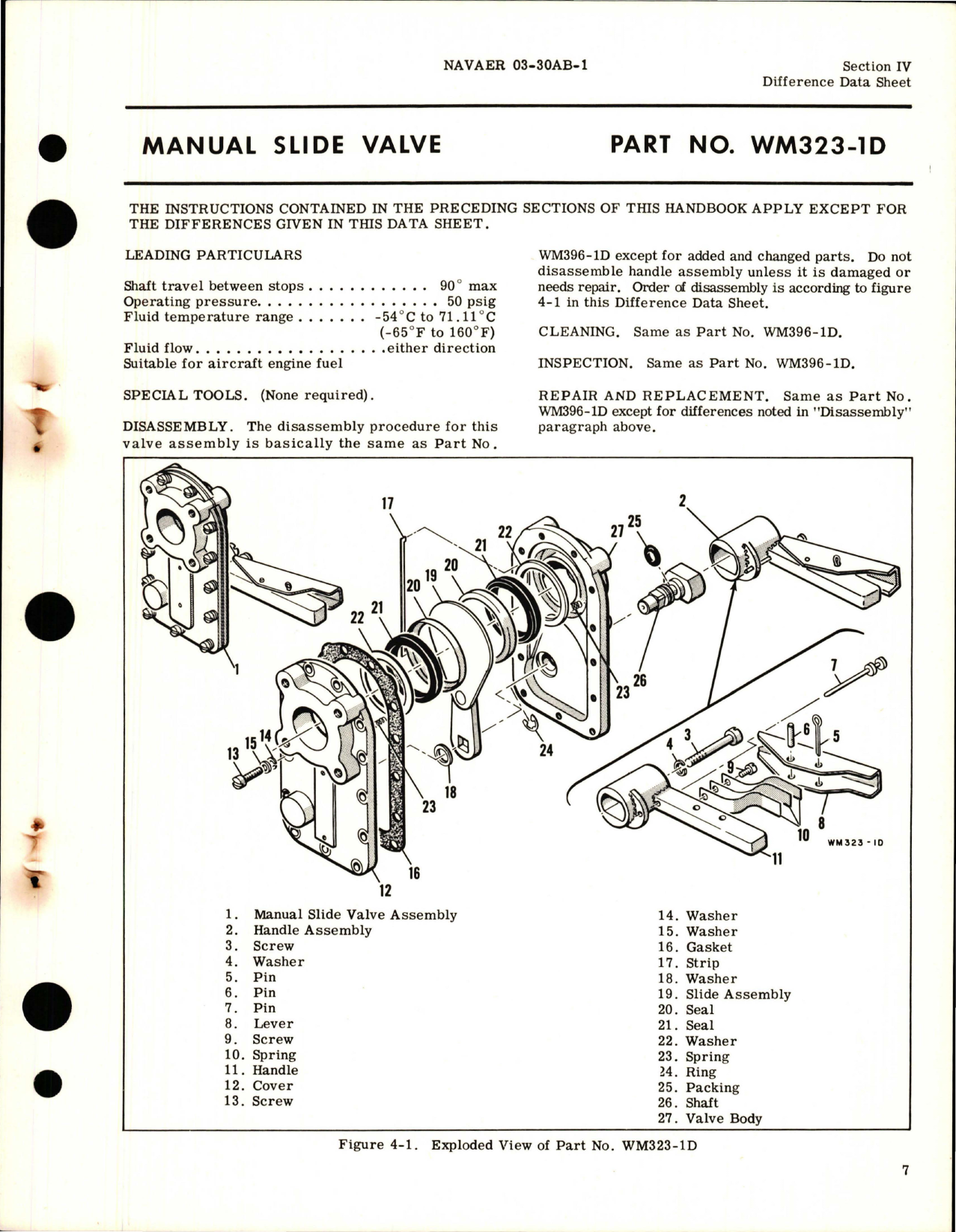 Sample page 9 from AirCorps Library document: Overhaul Instructions for Manual Slide Valve Assemblies 