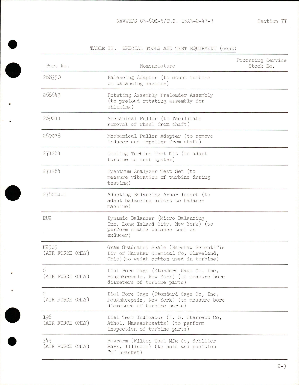 Sample page 9 from AirCorps Library document: Overhaul Instructions for Cooling Turbines - Parts 203120, 203130, and 204480-1-1