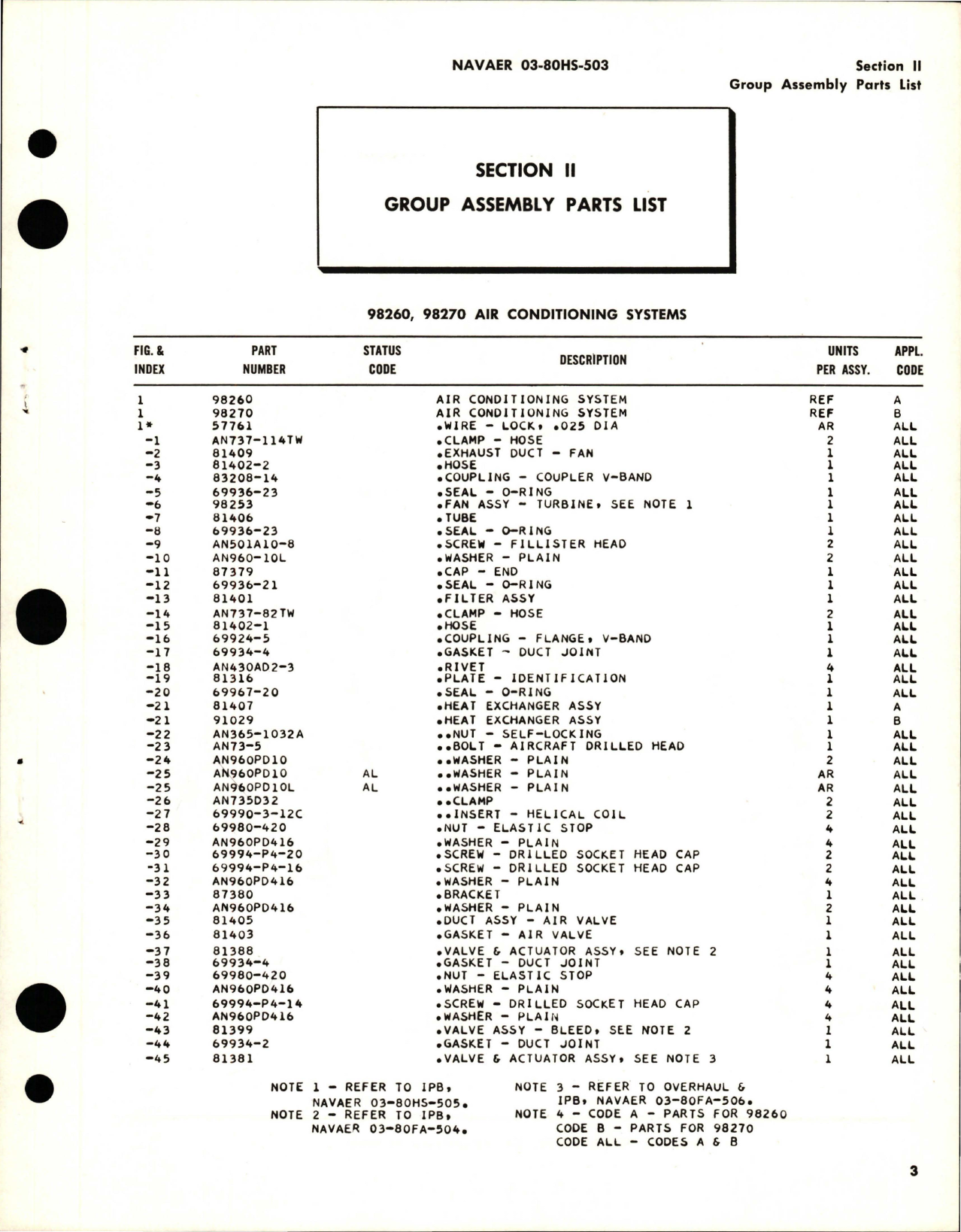 Sample page 7 from AirCorps Library document: Illustrated Parts Breakdown for Air Conditioning System - Assembly No 98260, 98270, 98280, and 99550 