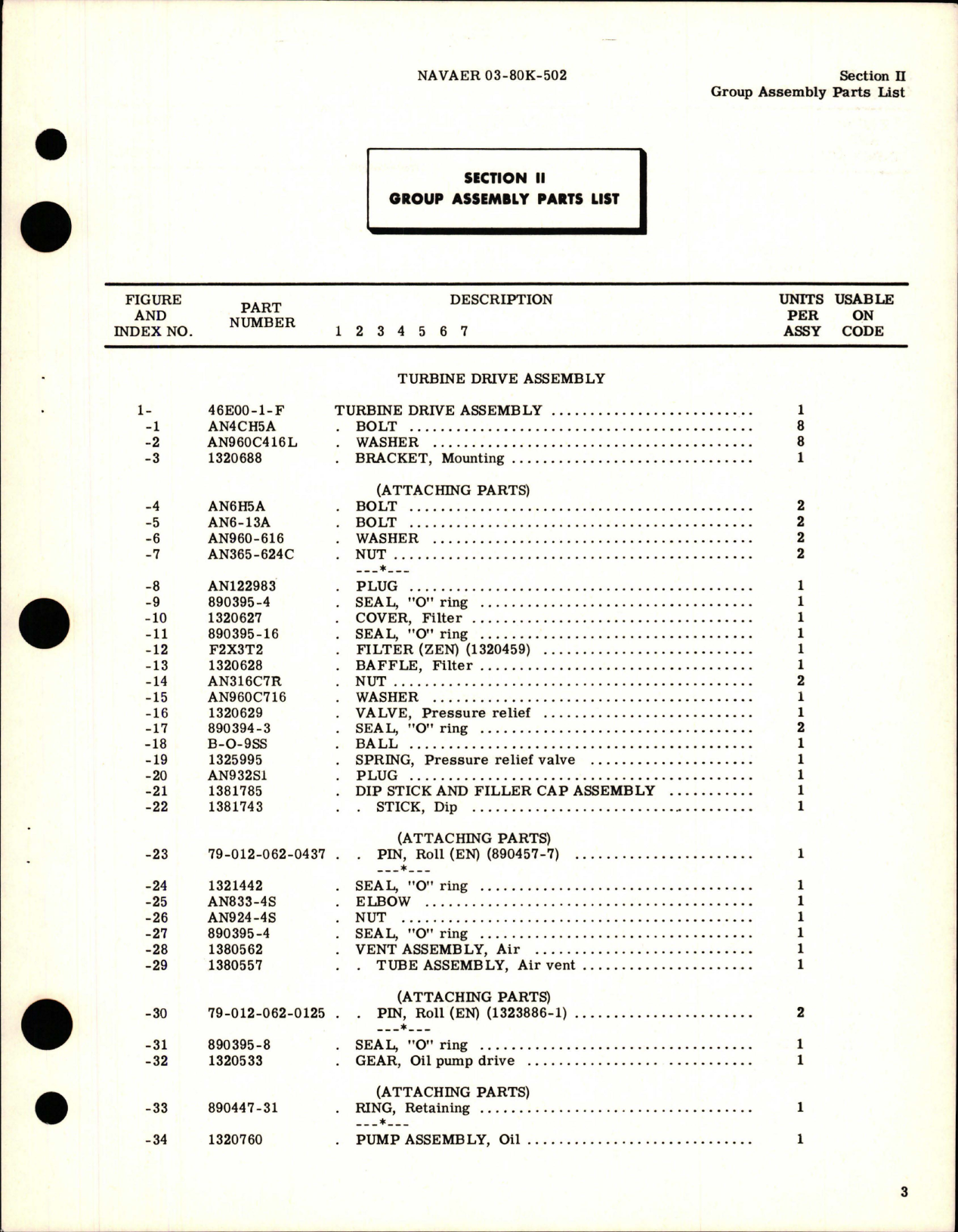 Sample page 5 from AirCorps Library document: Illustrated Parts Breakdown for Turbine Drive Assembly - Part 46E00-1-F 