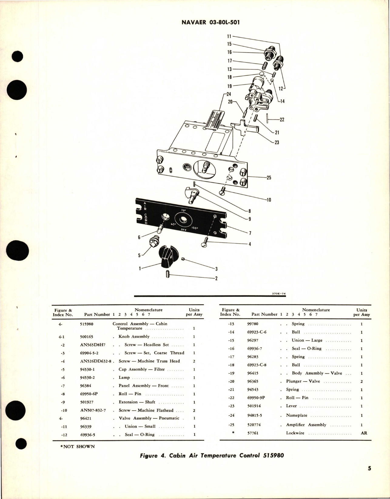 Sample page 5 from AirCorps Library document: Overhaul Instructions with Parts for Cabin Temperature Control Assembly - 515980