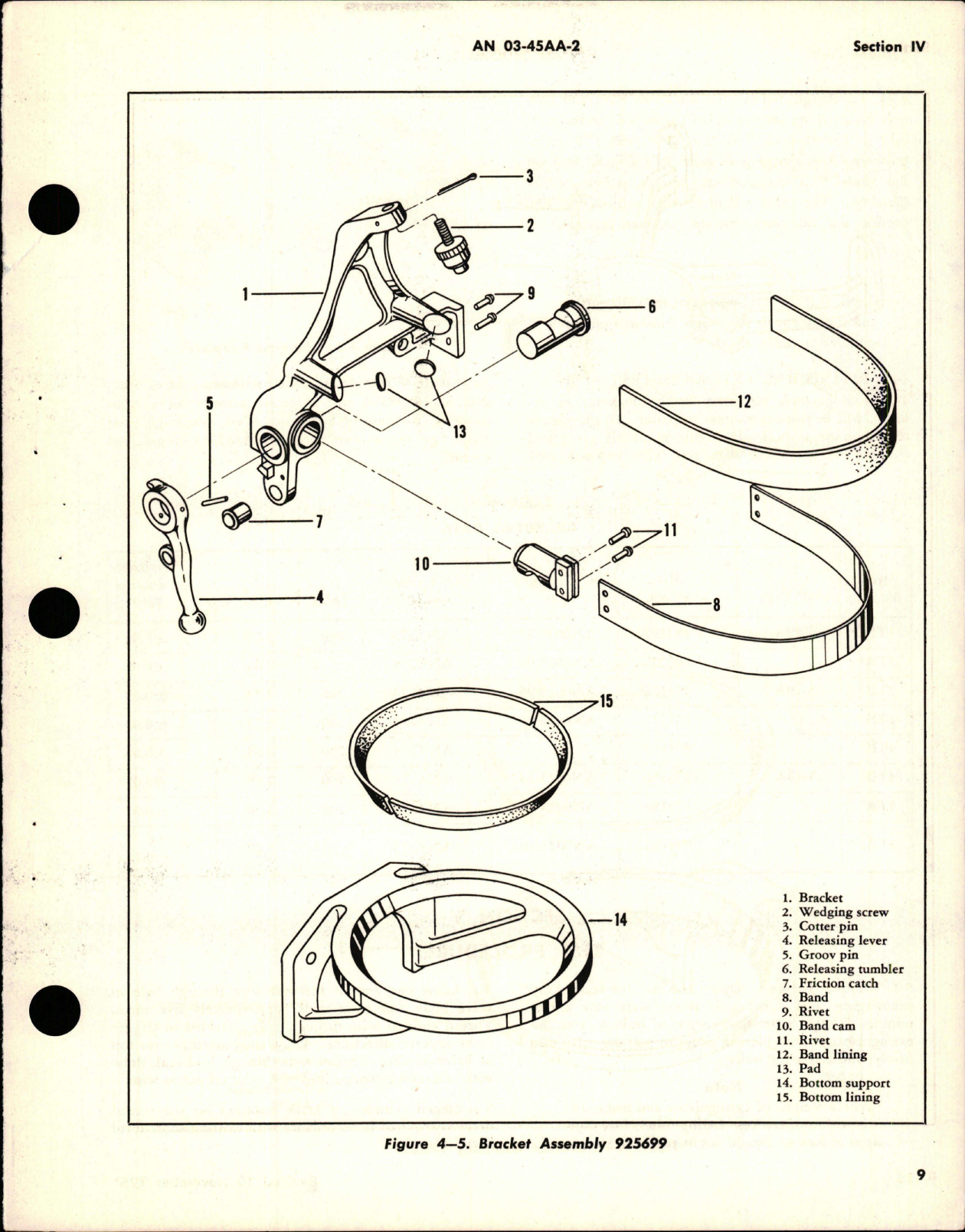 Sample page 5 from AirCorps Library document: Overhaul Instructions for CO2 Portable Fire Extinguishers - Models 1TB, 2TA, 2TB, 4TB, and 5TA