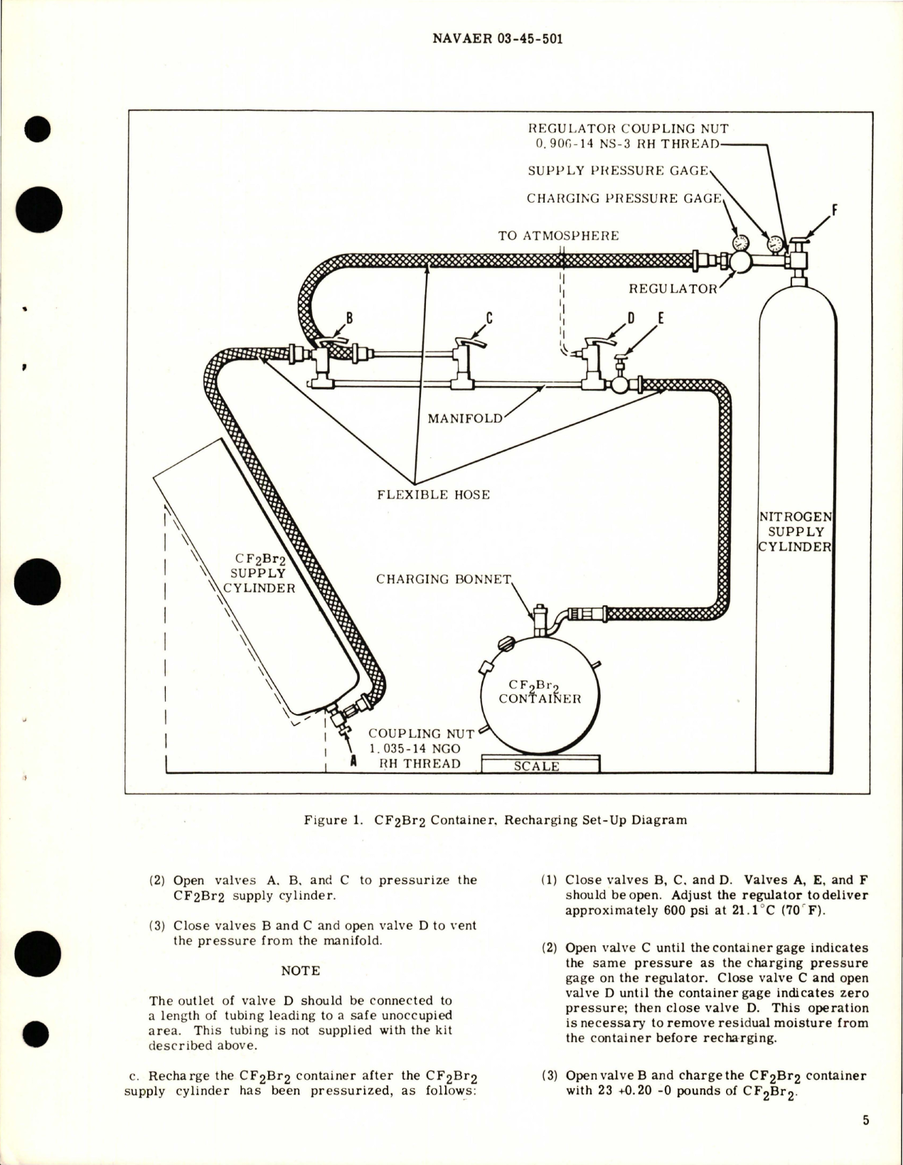 Sample page 5 from AirCorps Library document: Overhaul Instructions with Parts Breakdown for Liquid Agent Containers