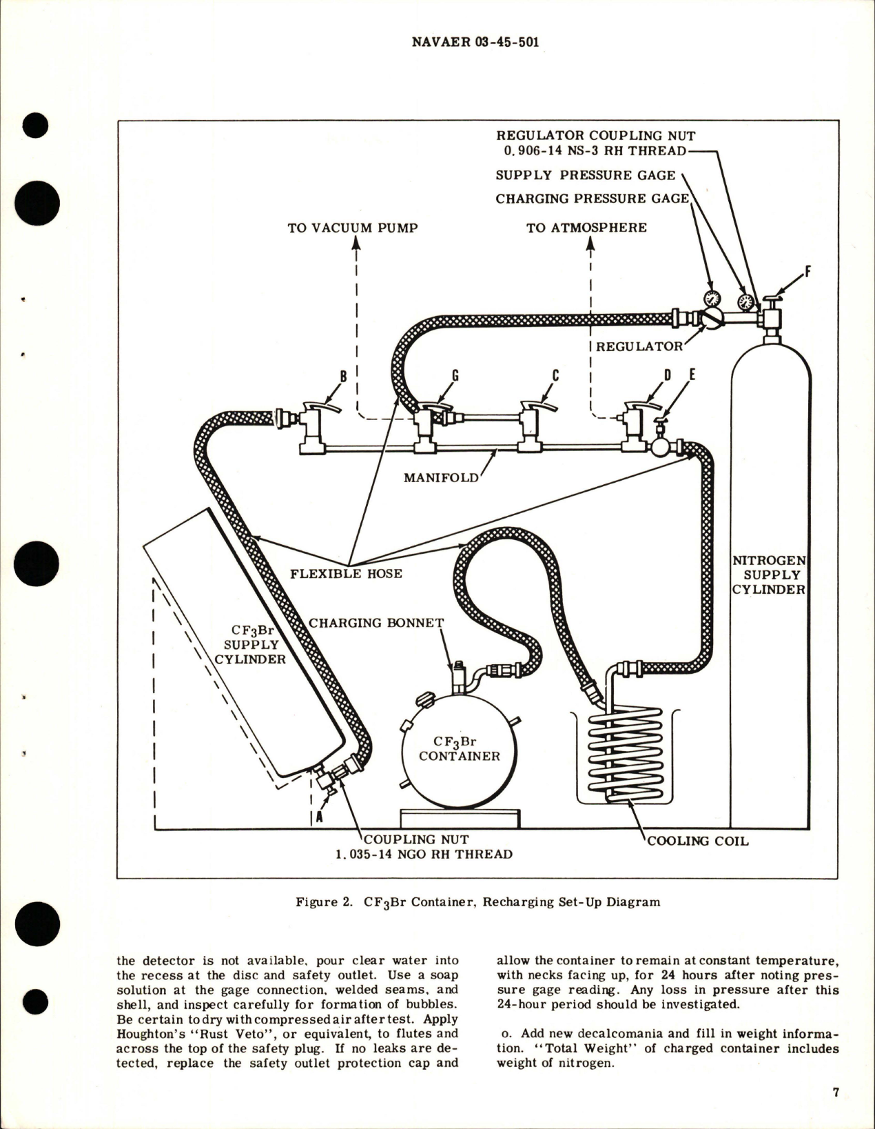 Sample page 7 from AirCorps Library document: Overhaul Instructions with Parts Breakdown for Liquid Agent Containers