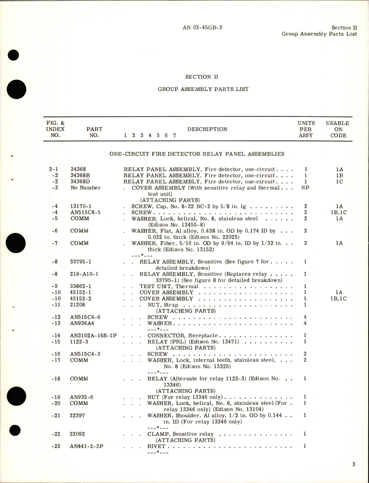 Sample page 7 from AirCorps Library document: Illustrated Parts Breakdown for Fire Detector Relay Panels with Sensitive Relays