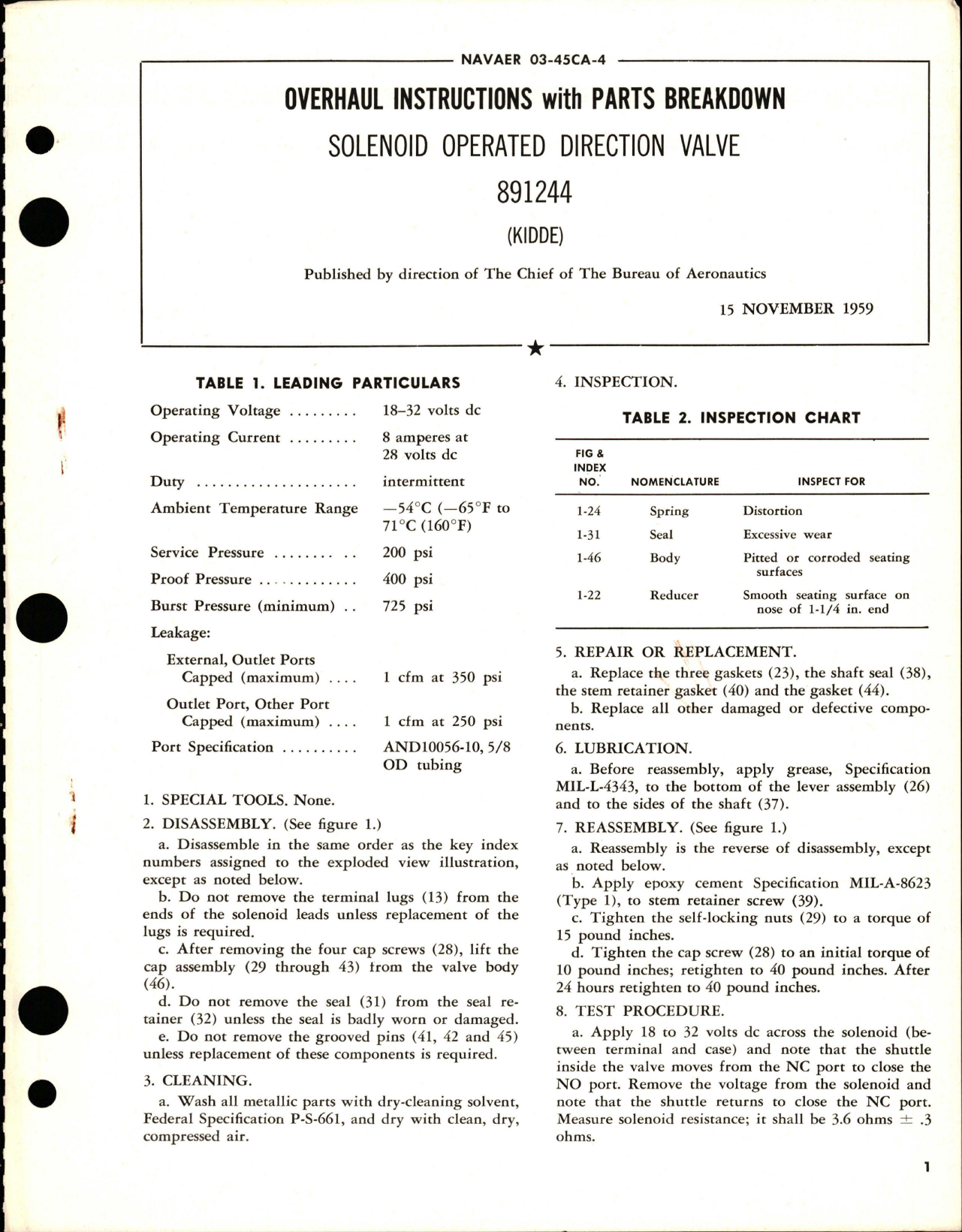 Sample page 1 from AirCorps Library document: Overhaul Instructions with Parts Breakdown for Solenoid Operated Direction Valve - 891244