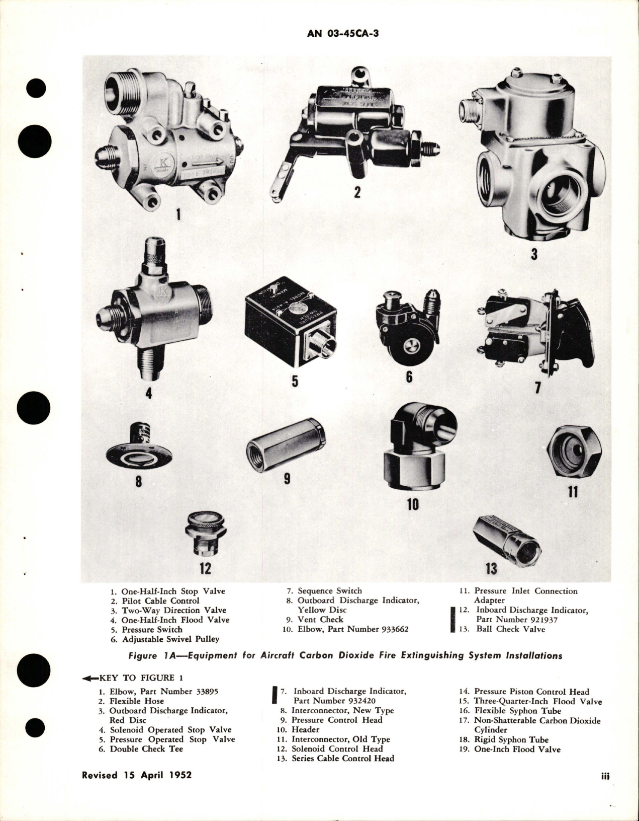 Sample page 5 from AirCorps Library document: Parts Catalog for Airborne CO2 Fire Extinguisher System 