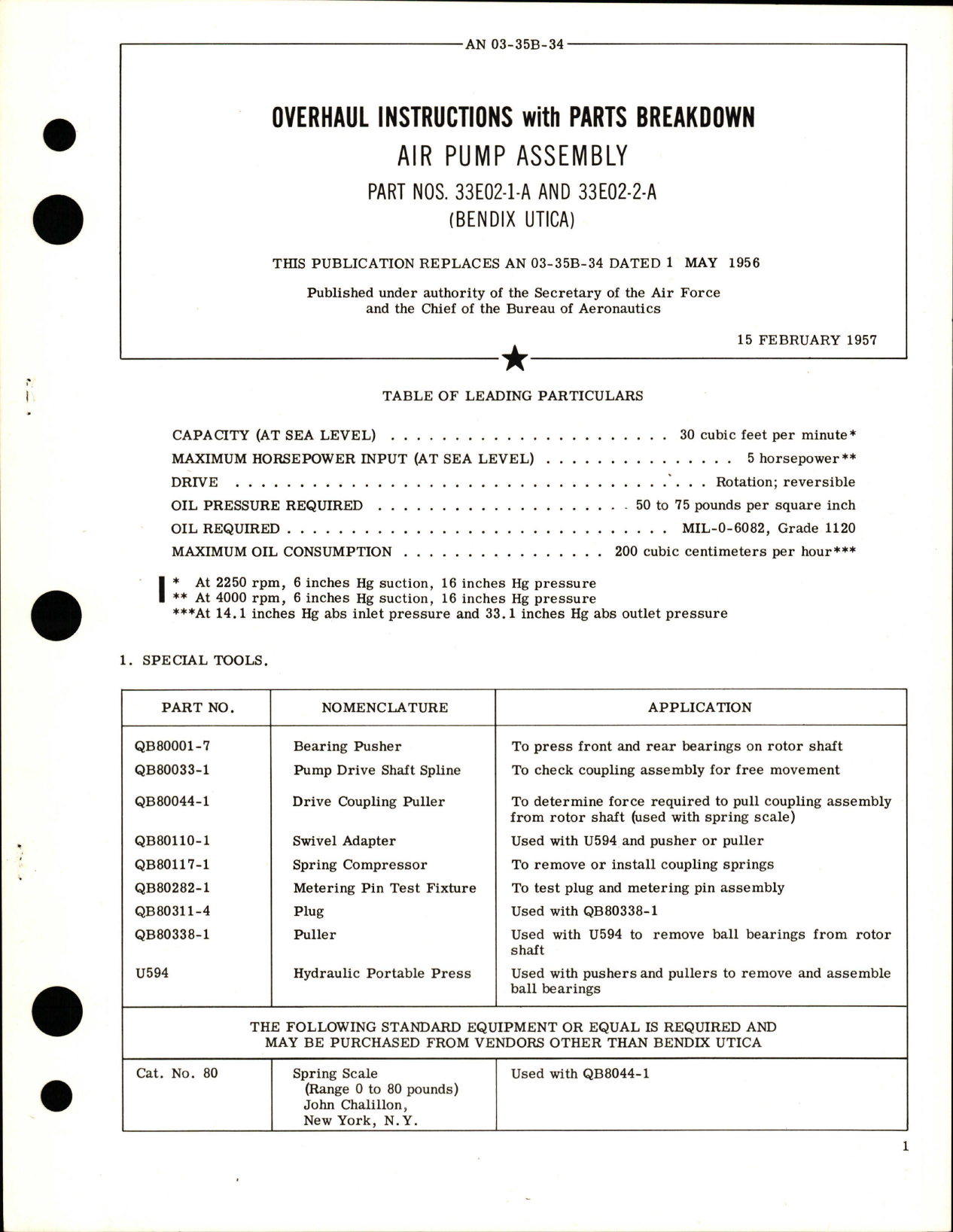 Sample page 1 from AirCorps Library document: Overhaul Instructions with Parts Breakdown for Air Pump Assembly - Parts 33E02-1-A and 33E02-2-A 