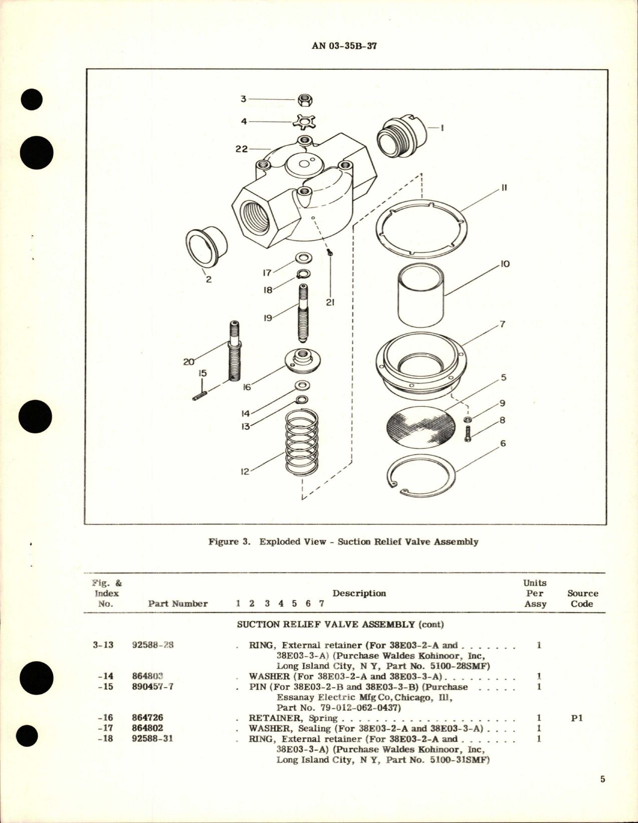 Sample page 5 from AirCorps Library document: Overhaul Instructions with Parts Breakdown for Suction Relief Valve - Parts 38E03-2-A, 38E03-2-B, 38E03-3-A, and 38E03-3-B
