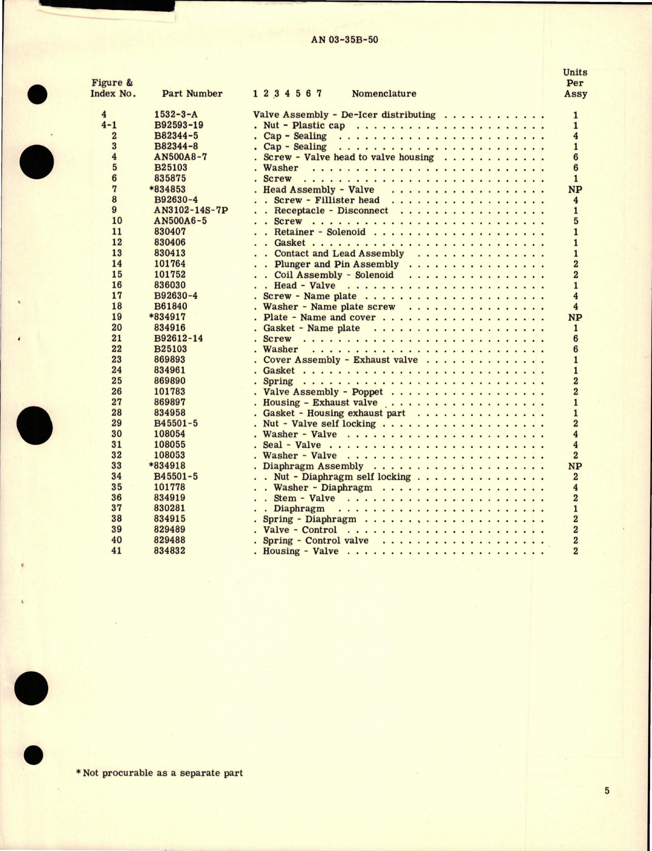 Sample page 5 from AirCorps Library document: Overhaul Instructions with Parts Breakdown for De-Icer Distributing Valve - Part 1532-3-A