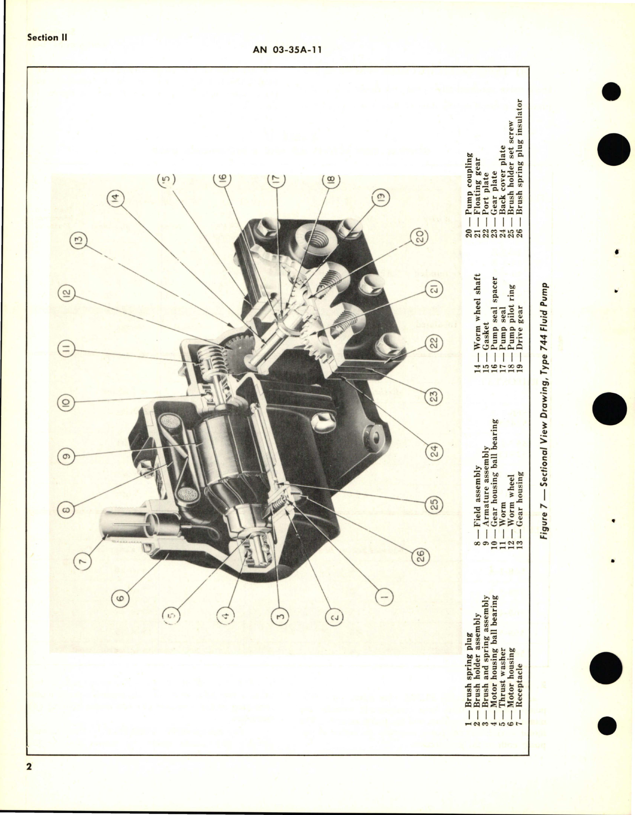 Sample page 8 from AirCorps Library document: Operation, Service and Overhaul Instructions with Parts Catalog for Propeller and Windshield Anti-Icer Pumps and Associated Accessories - Part 744 