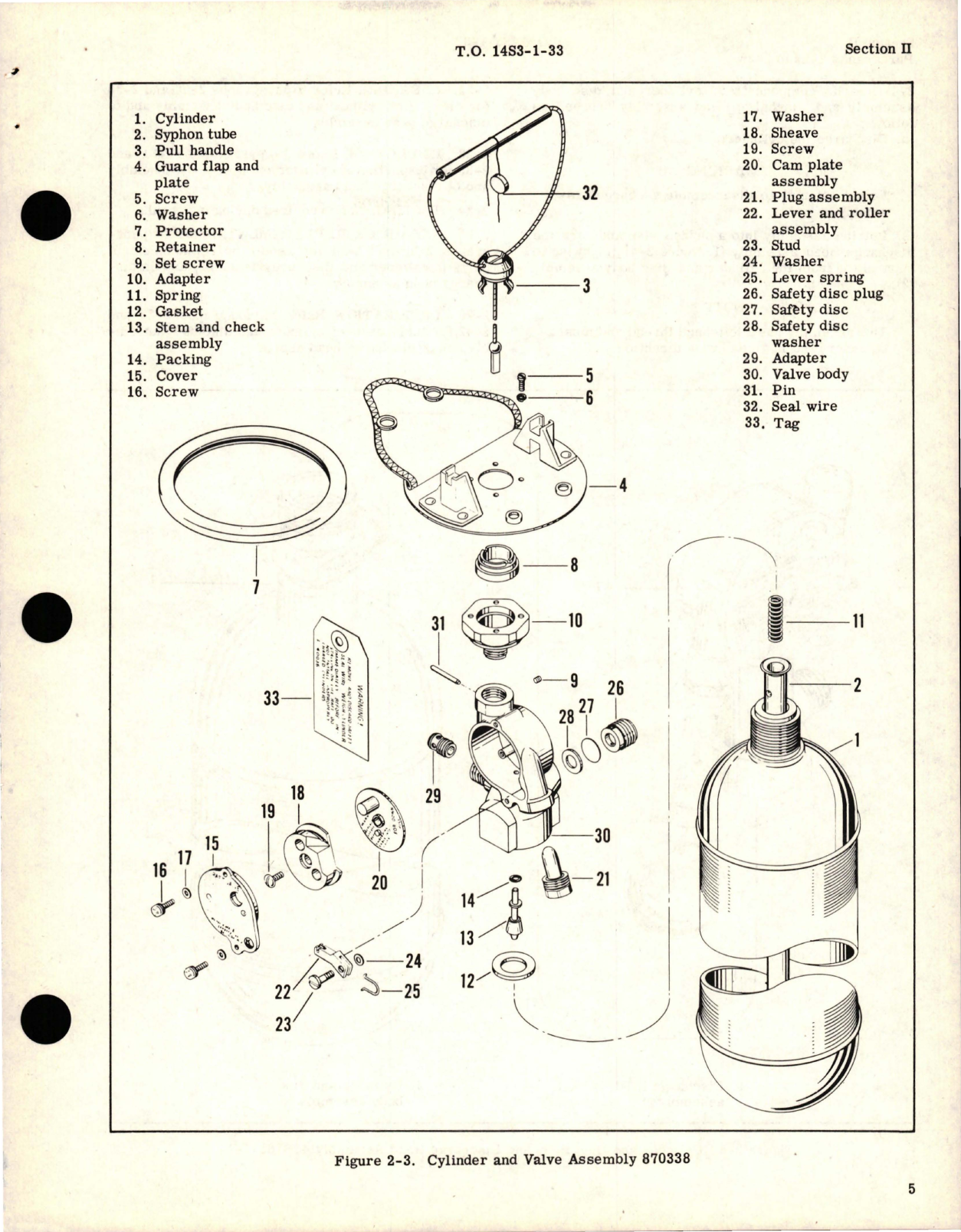 Sample page 9 from AirCorps Library document: Overhaul Instructions for Life Raft Inflation Equipment