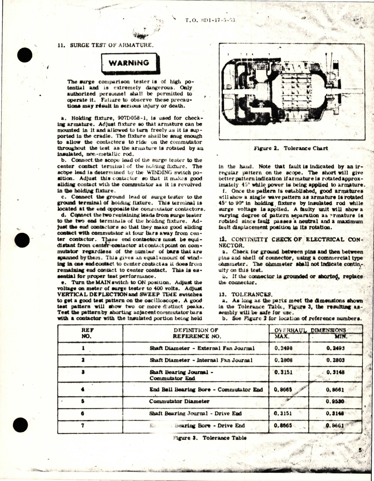 Sample page 5 from AirCorps Library document: Overhaul with Parts Breakdown for D-C Motor - A19A6103 