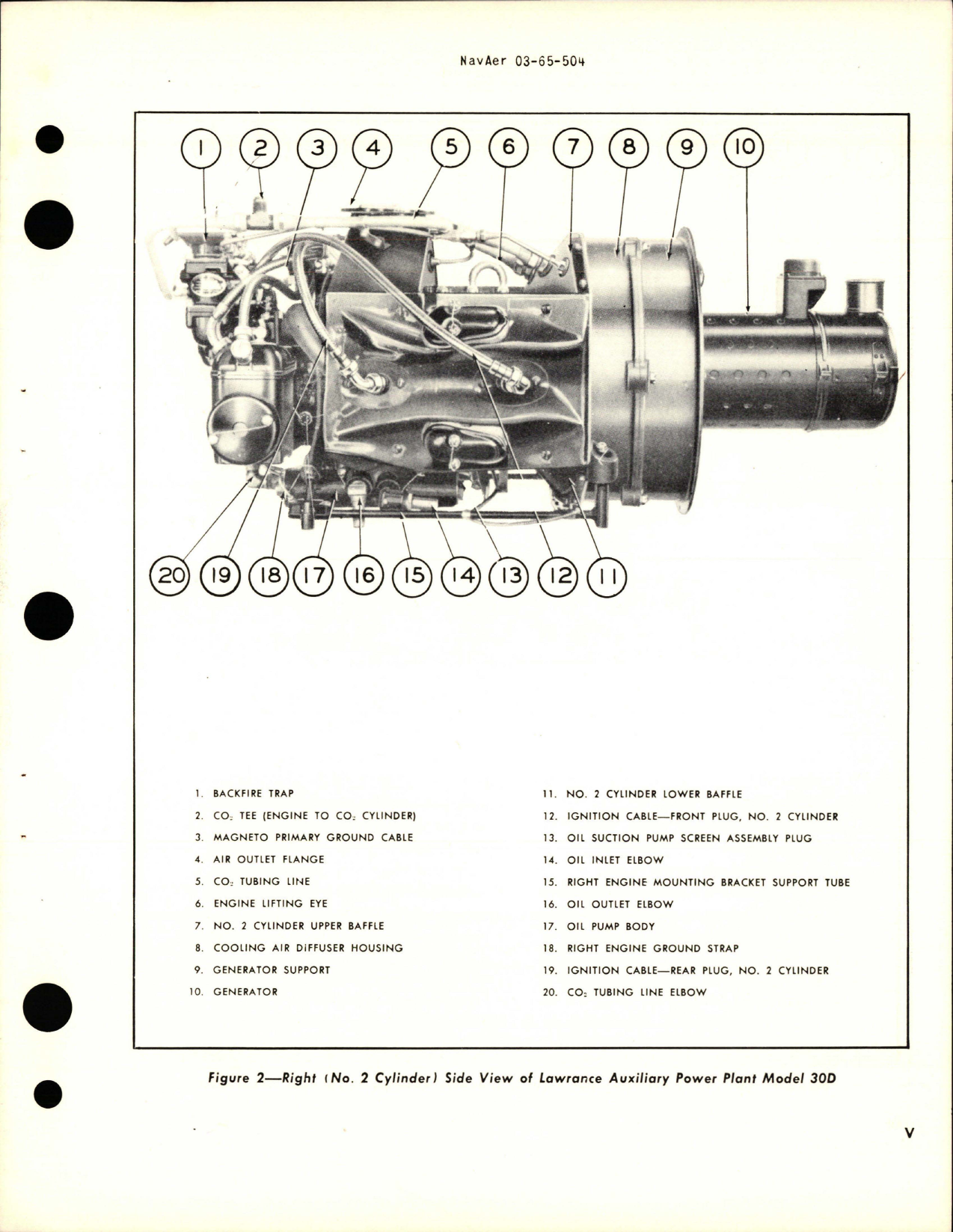 Sample page 7 from AirCorps Library document: Service Instructions for Auxiliary Power Plant - Type 1-A - Model 30D 