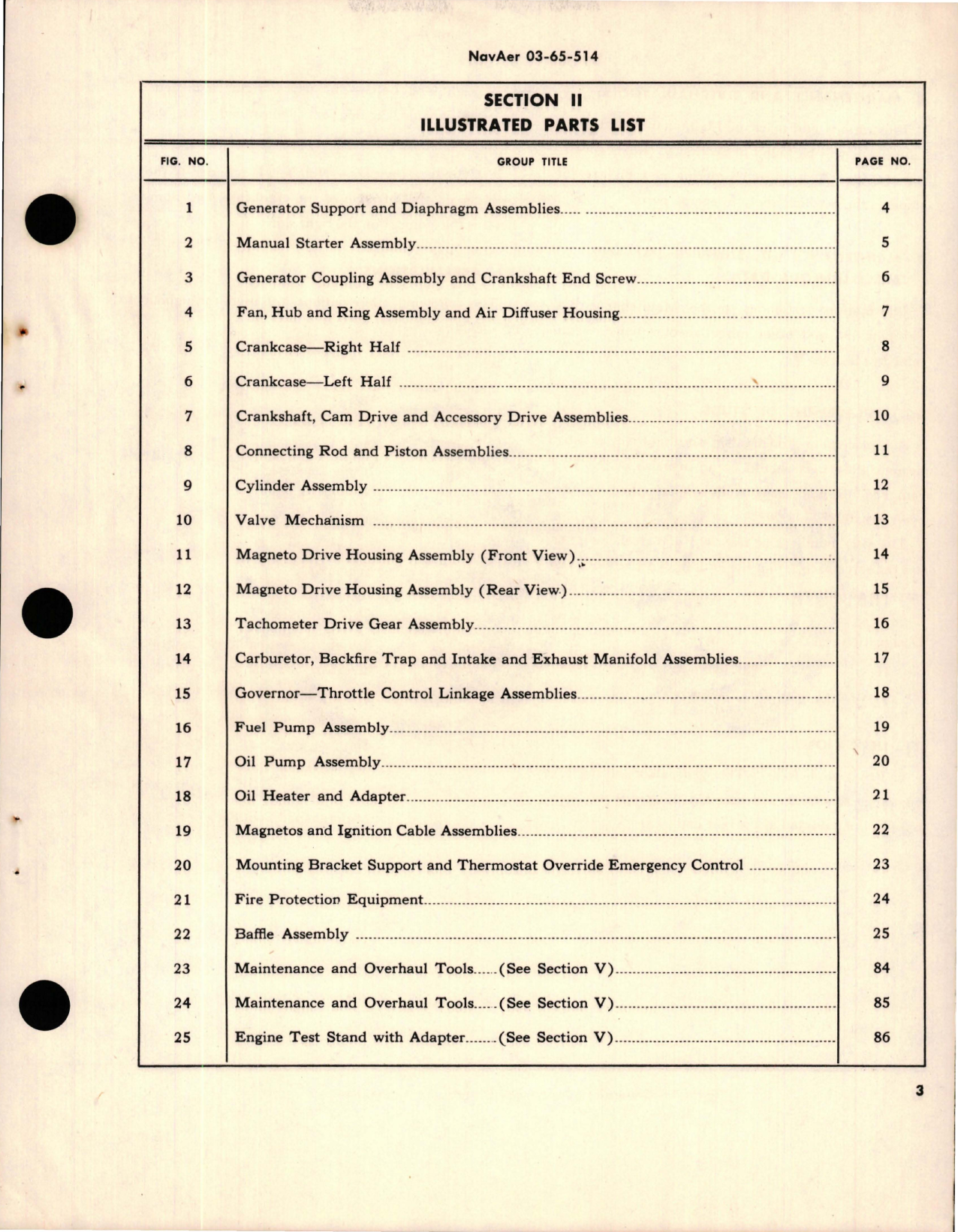 Sample page 9 from AirCorps Library document: Parts Catalog for Auxiliary Power Plant - Type 1-A - Model 30D