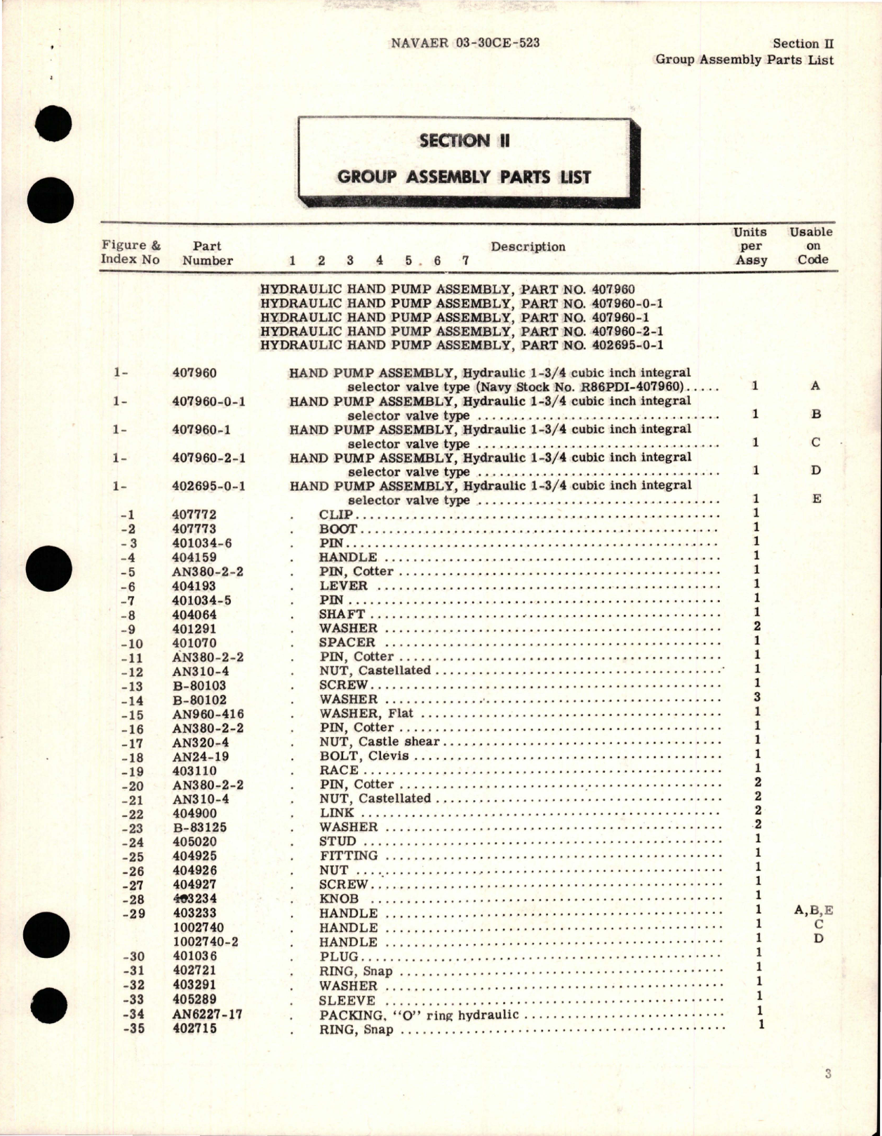 Sample page 5 from AirCorps Library document: Illustrated Parts Breakdown for Hydraulic Hand Pumps - Integral Selector Valve Type 