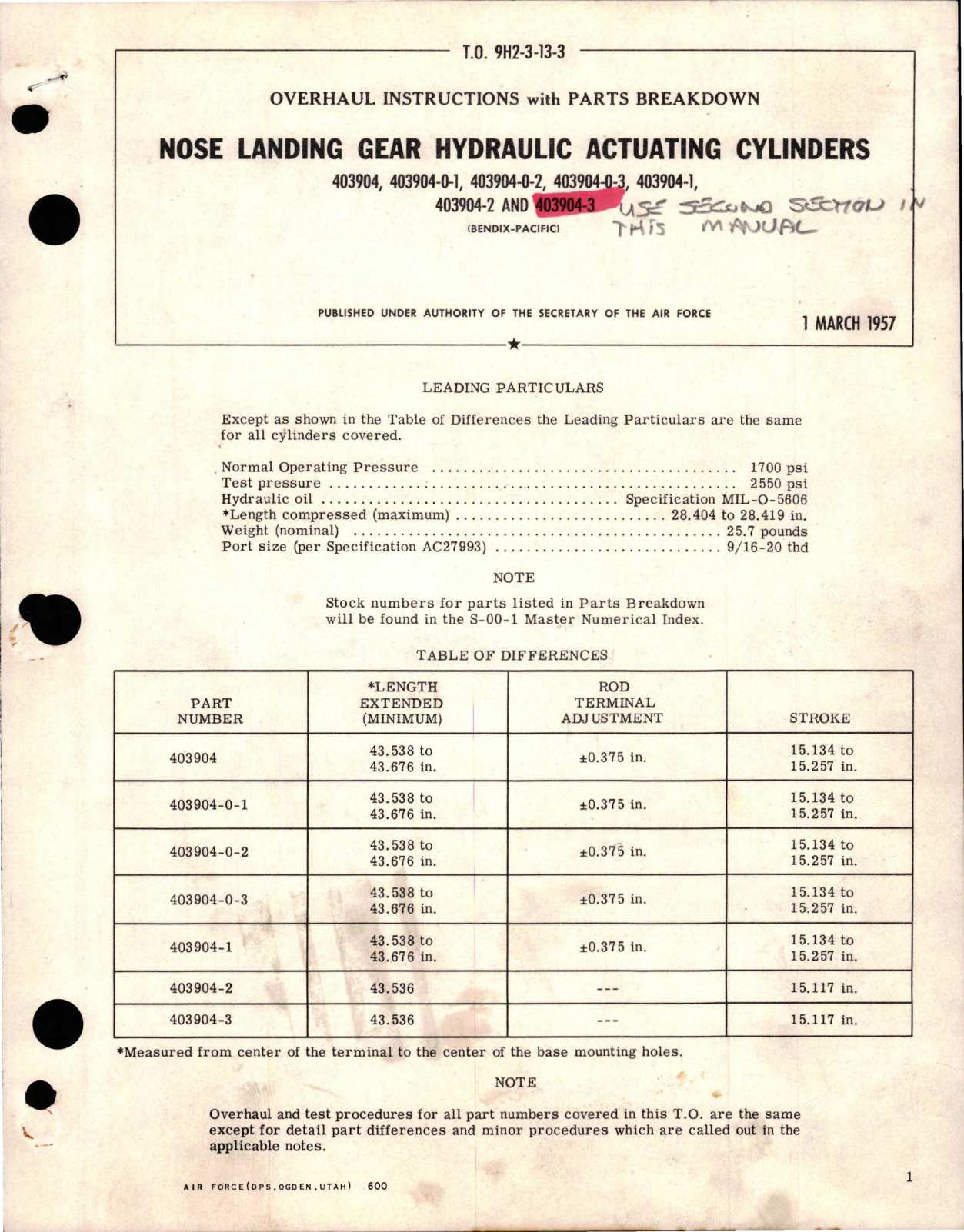 Sample page 1 from AirCorps Library document: Overhaul Instructions with Parts Breakdown for Nose Landing Gear Hydraulic Actuating Cylinders