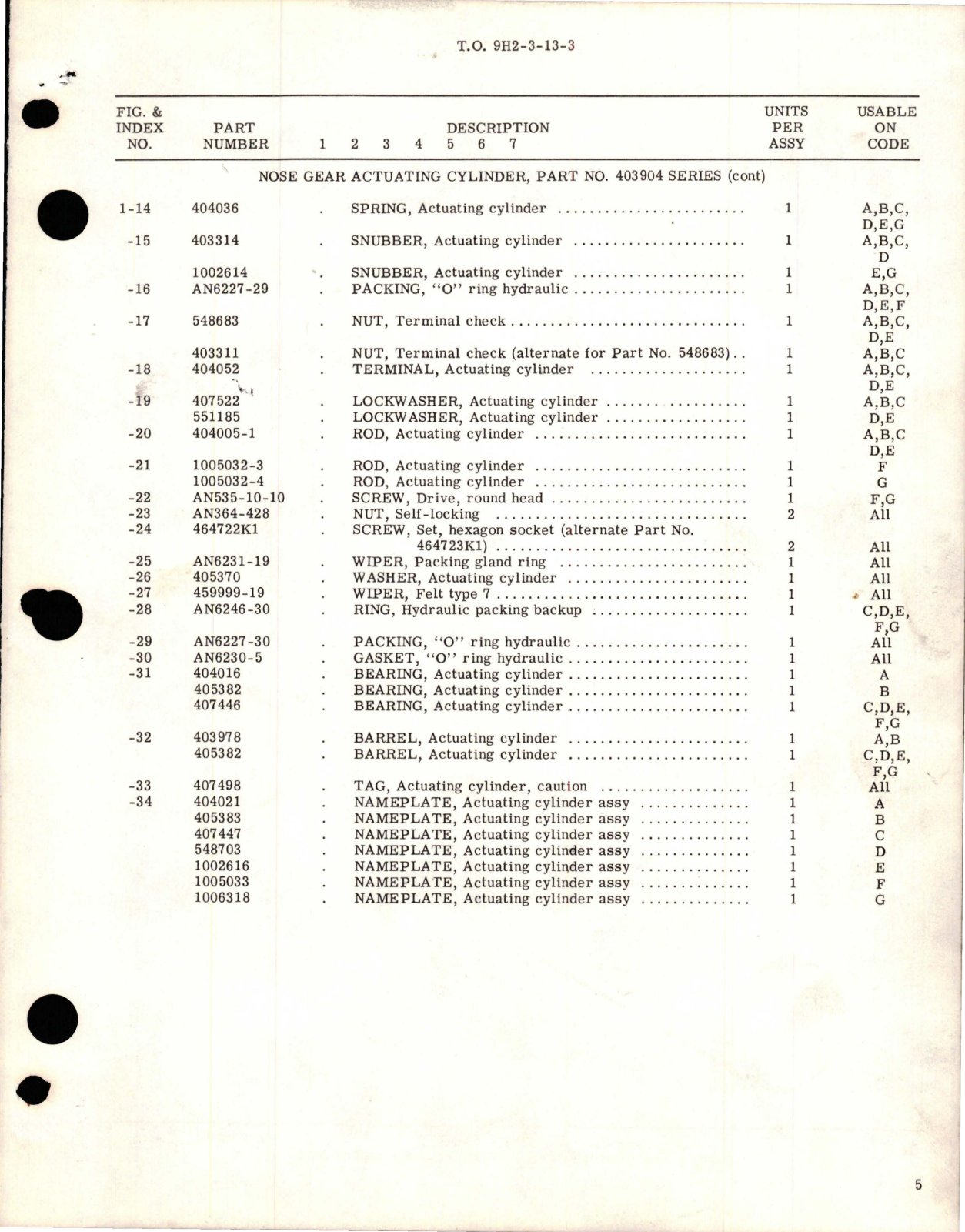 Sample page 5 from AirCorps Library document: Overhaul Instructions with Parts Breakdown for Nose Landing Gear Hydraulic Actuating Cylinders