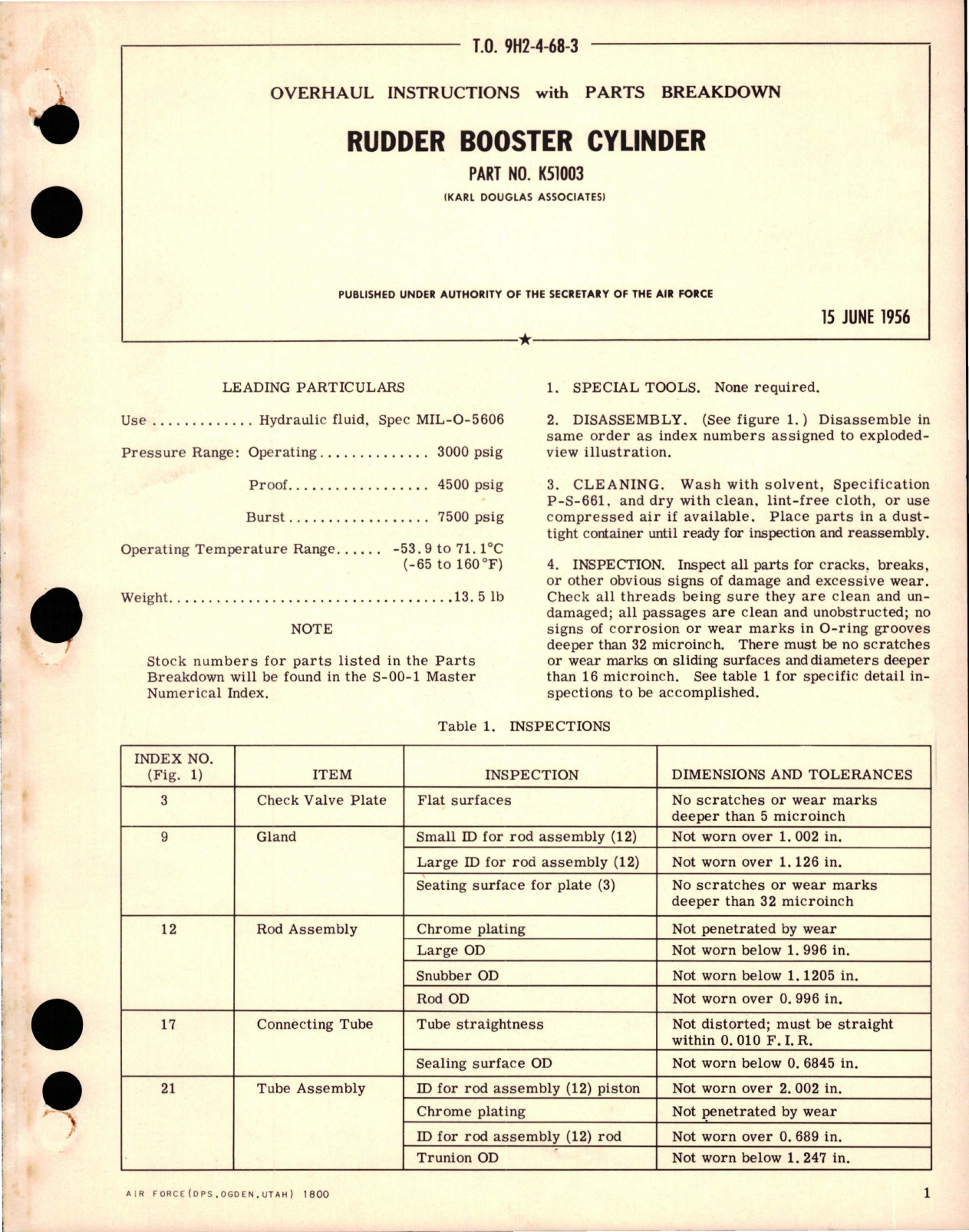 Sample page 1 from AirCorps Library document: Overhaul Instructions with Parts Breakdown for Rudder Booster Cylinder - Part K51003 