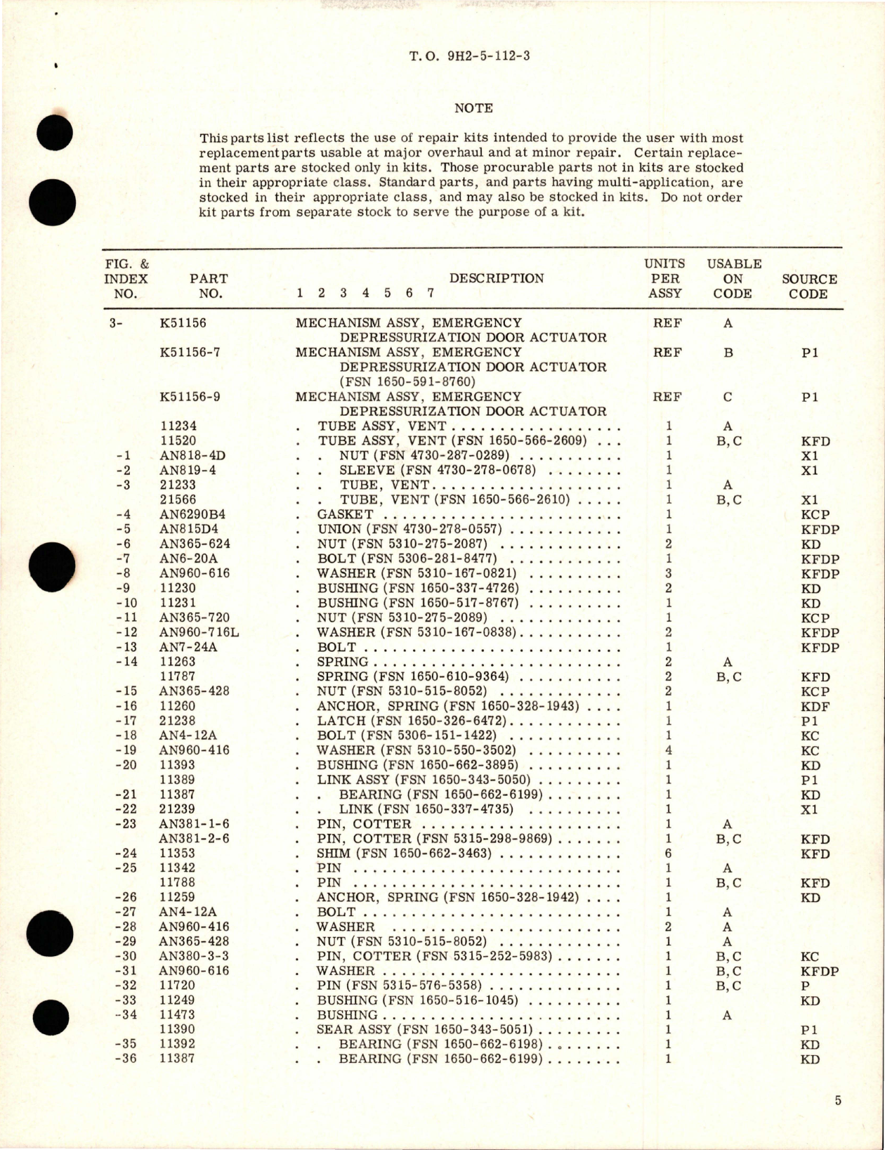 Sample page 5 from AirCorps Library document: Overhaul with Parts Breakdown for Emergency Depressurization Door Actuator Mechanism - Parts K51156, K51156-7, and K51156-9