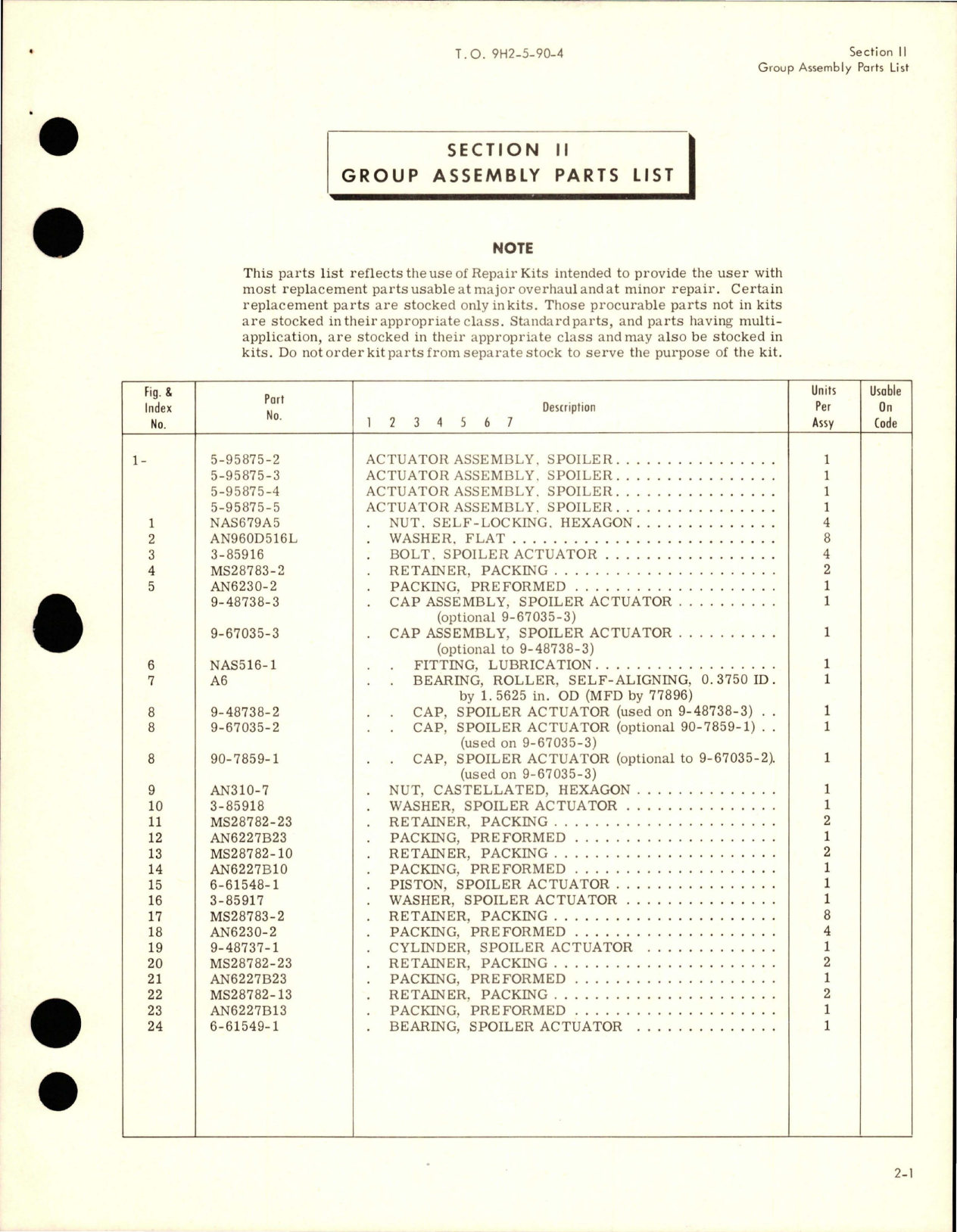 Sample page 5 from AirCorps Library document: Illustrated Parts Breakdown for Spoiler Actuator Assembly - Parts 5-95875-2, 5-95875-3, 5-95875-4, and 5-95875-5 