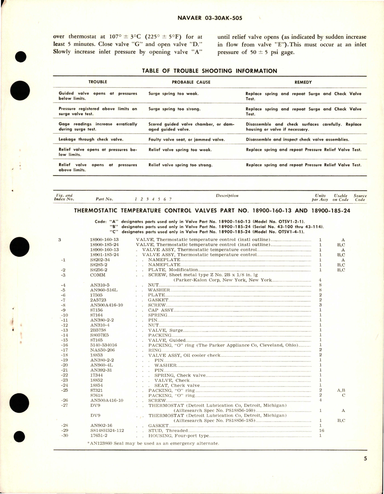 Sample page 5 from AirCorps Library document: Overhaul Instructions with Parts Breakdown for Thermostatic Temperature Control Valves - Parts 18900-160-13 and 18900-185-24