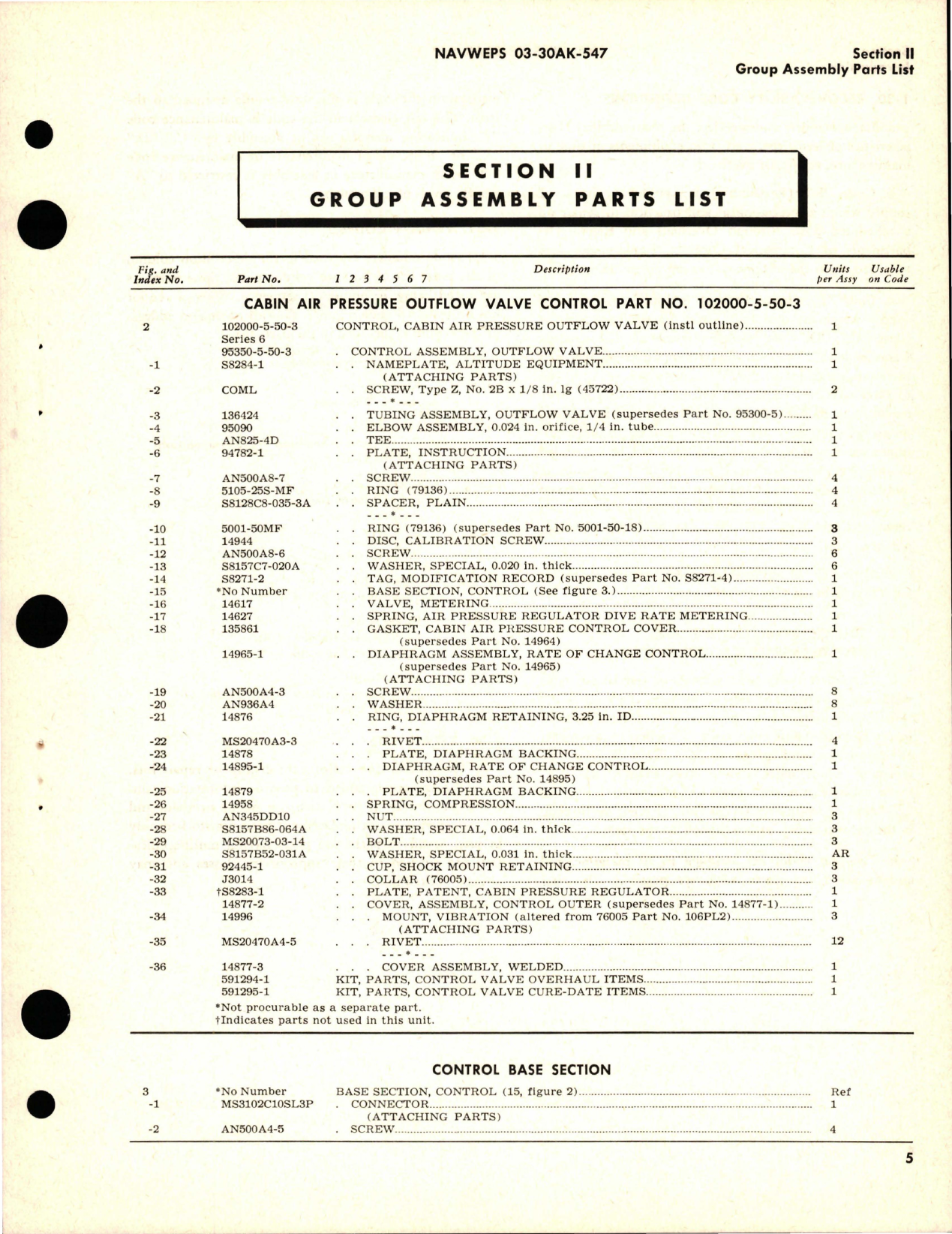 Sample page 7 from AirCorps Library document: Illustrated Parts Breakdown for Cabin Air Pressure Outflow Valve Control - Part 102000-5-50-3