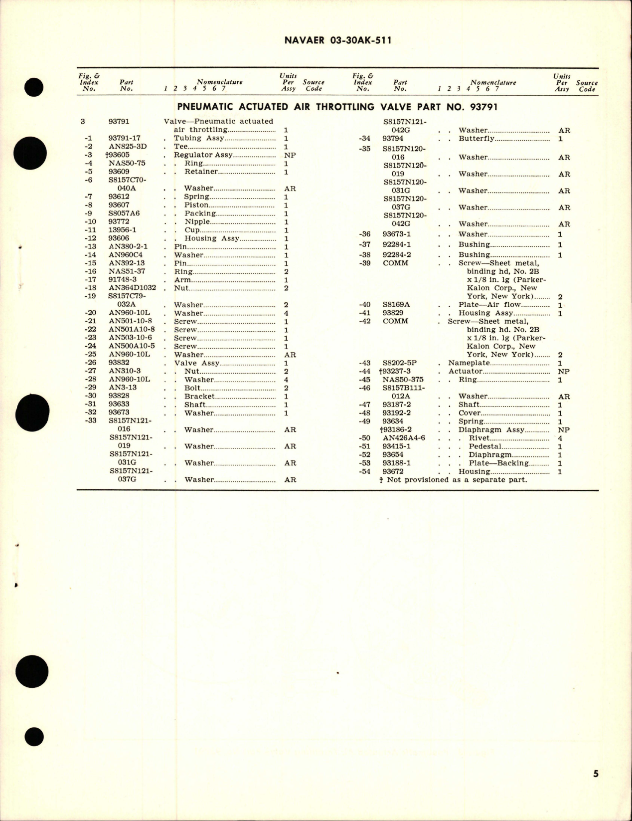 Sample page 5 from AirCorps Library document: Overhaul Instructions with Parts Breakdown for Air Throttling Valve - 93791