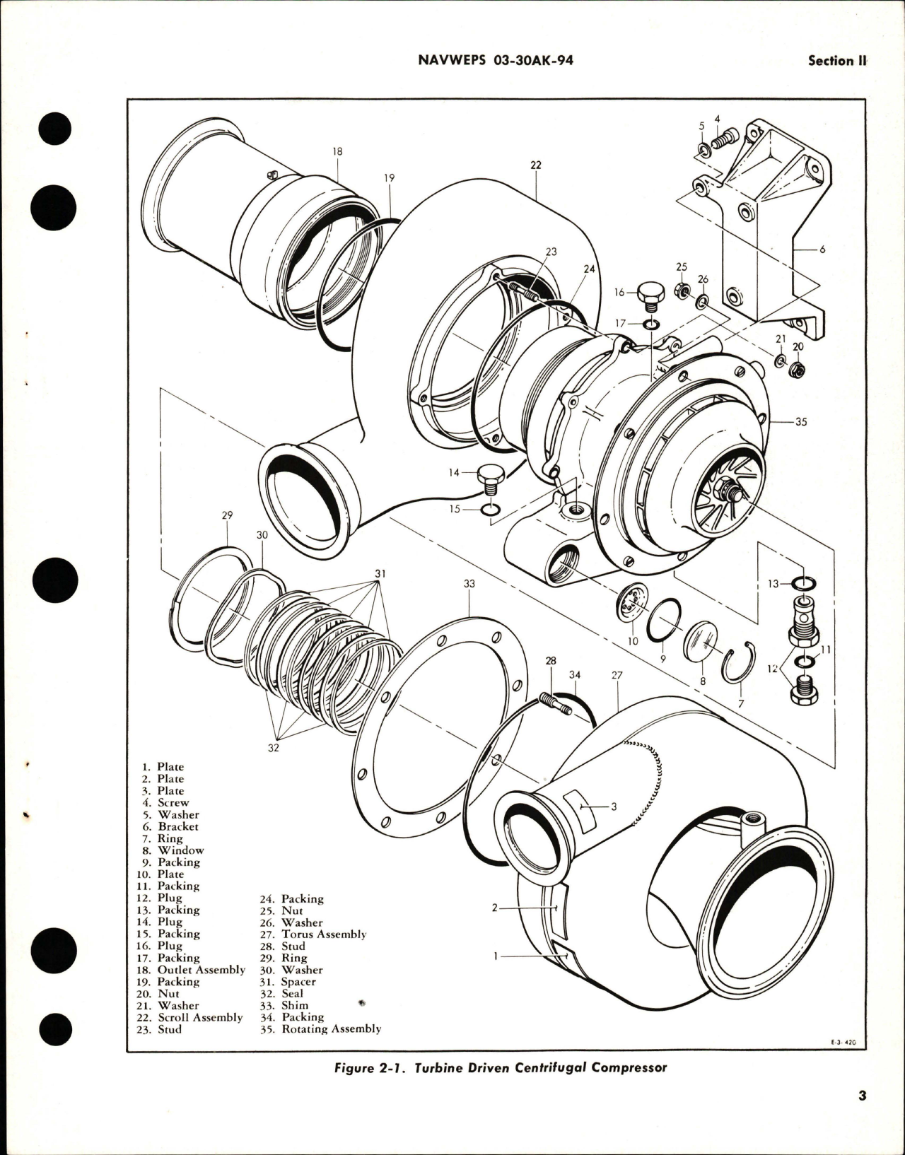 Sample page 7 from AirCorps Library document: Overhaul Instructions for Turbine Driven Centrifugal Compressor - Part 204790-1-1