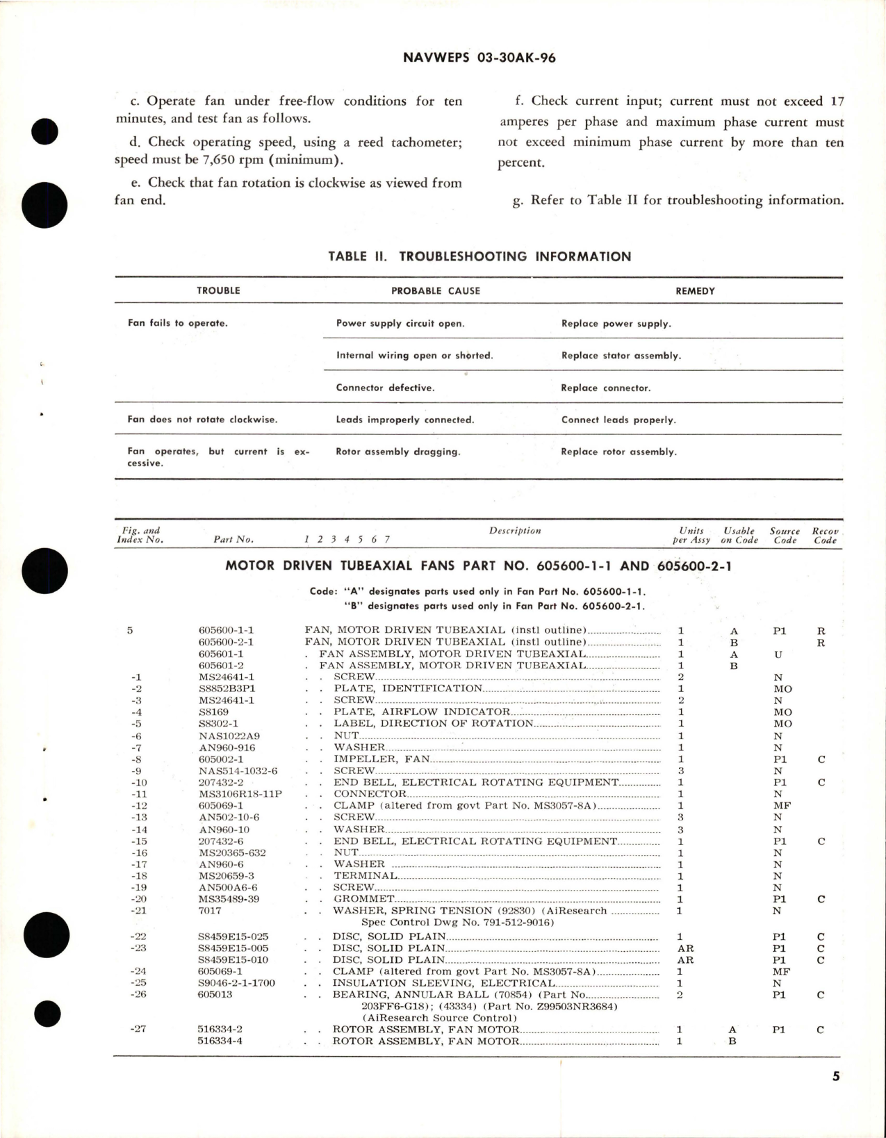 Sample page 5 from AirCorps Library document: Overhaul Instructions with Parts Breakdown for Motor Driven Tubeaxial Fans - Parts 605600-1-1 and 605600-2-1