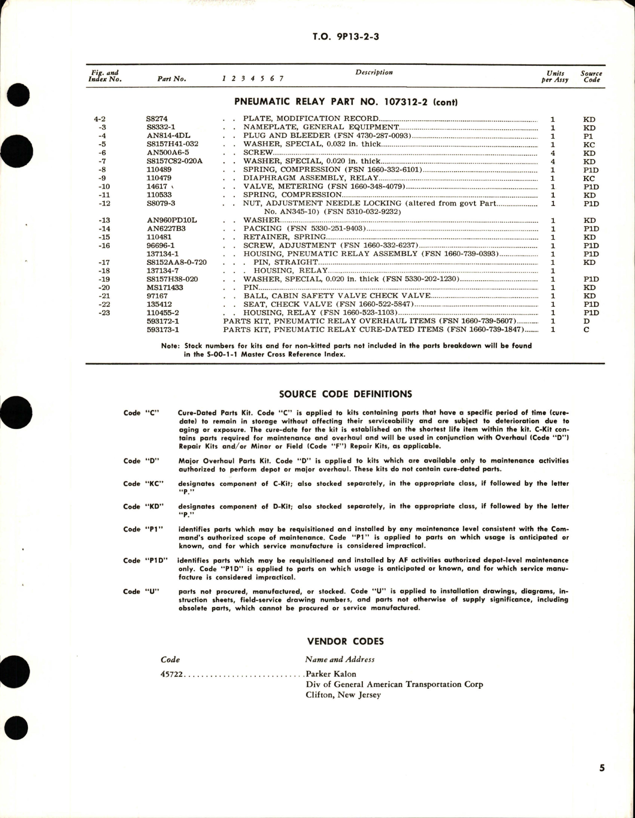 Sample page 5 from AirCorps Library document: Overhaul with Parts Breakdown for Pneumatic Relay - Part 107312-2