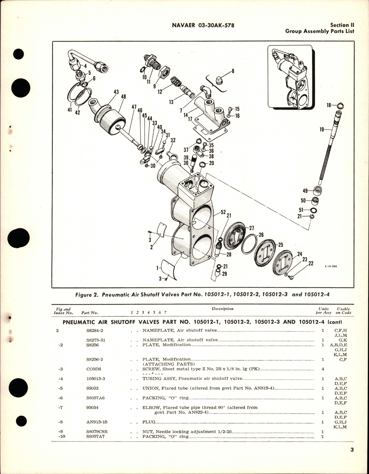 Sample page 5 from AirCorps Library document: Illustrated Parts Breakdown for Pneumatic Air Shutoff Valves 