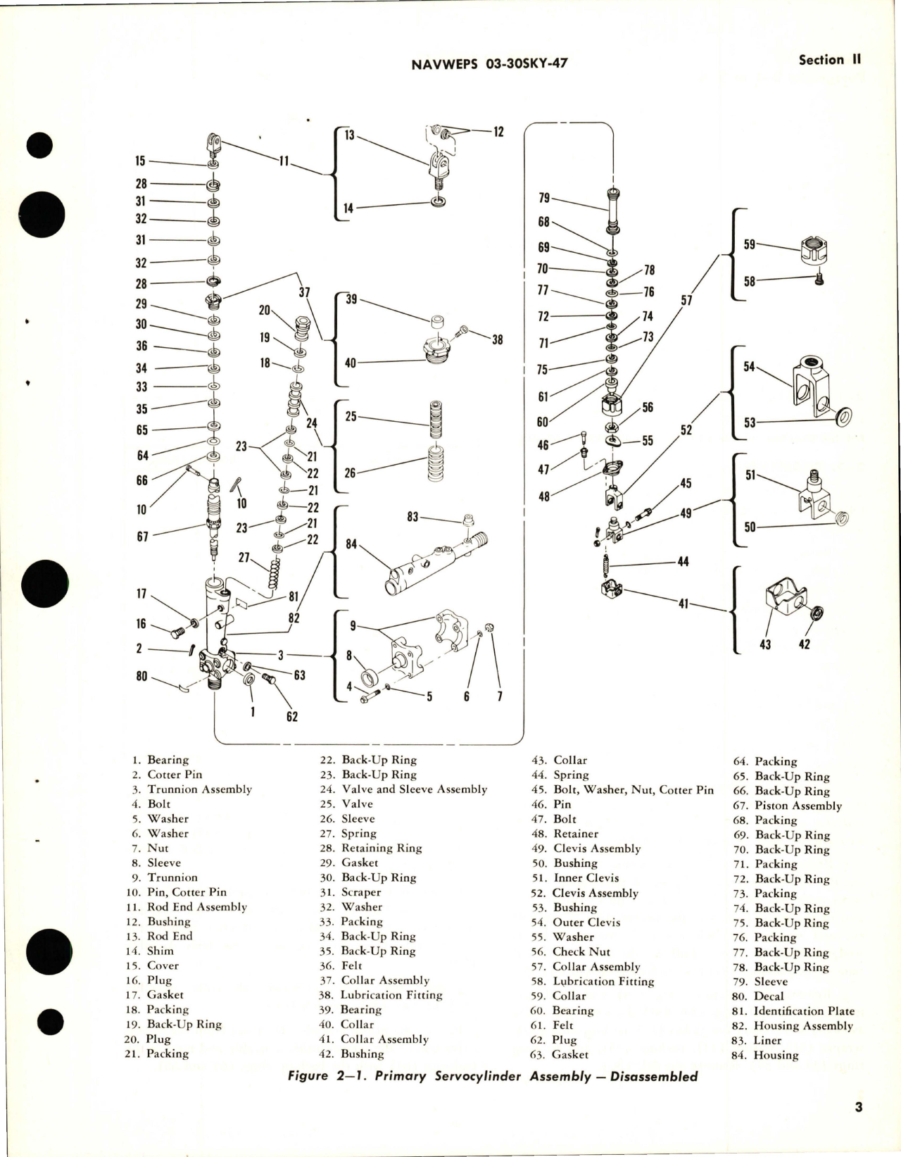 Sample page 7 from AirCorps Library document: Overhaul Instructions for Primary Servocylinder Assembly