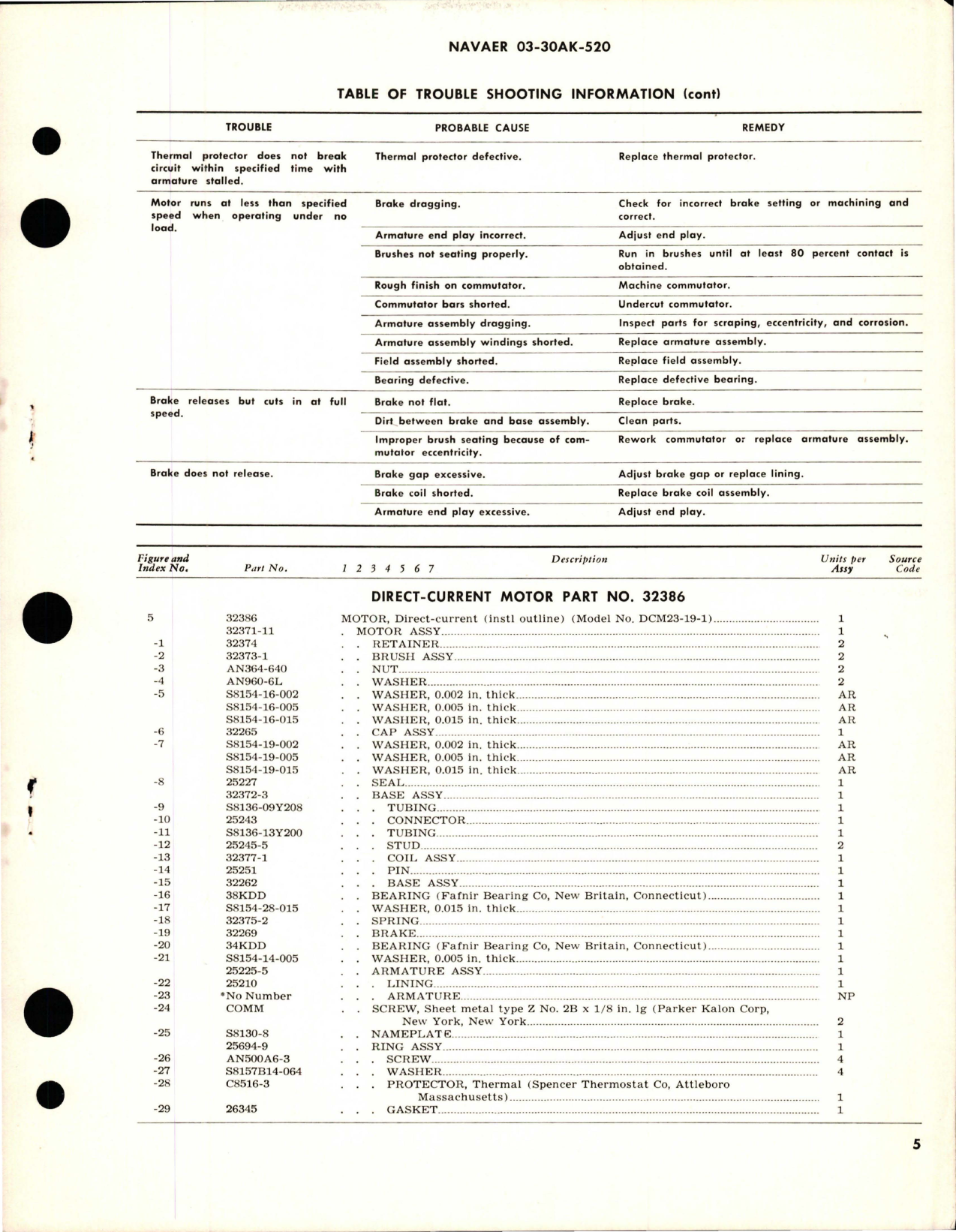 Sample page 5 from AirCorps Library document: Overhaul Instructions with Parts Breakdown for Direct-Current Motor - Part 32386 - Model DCM23-19