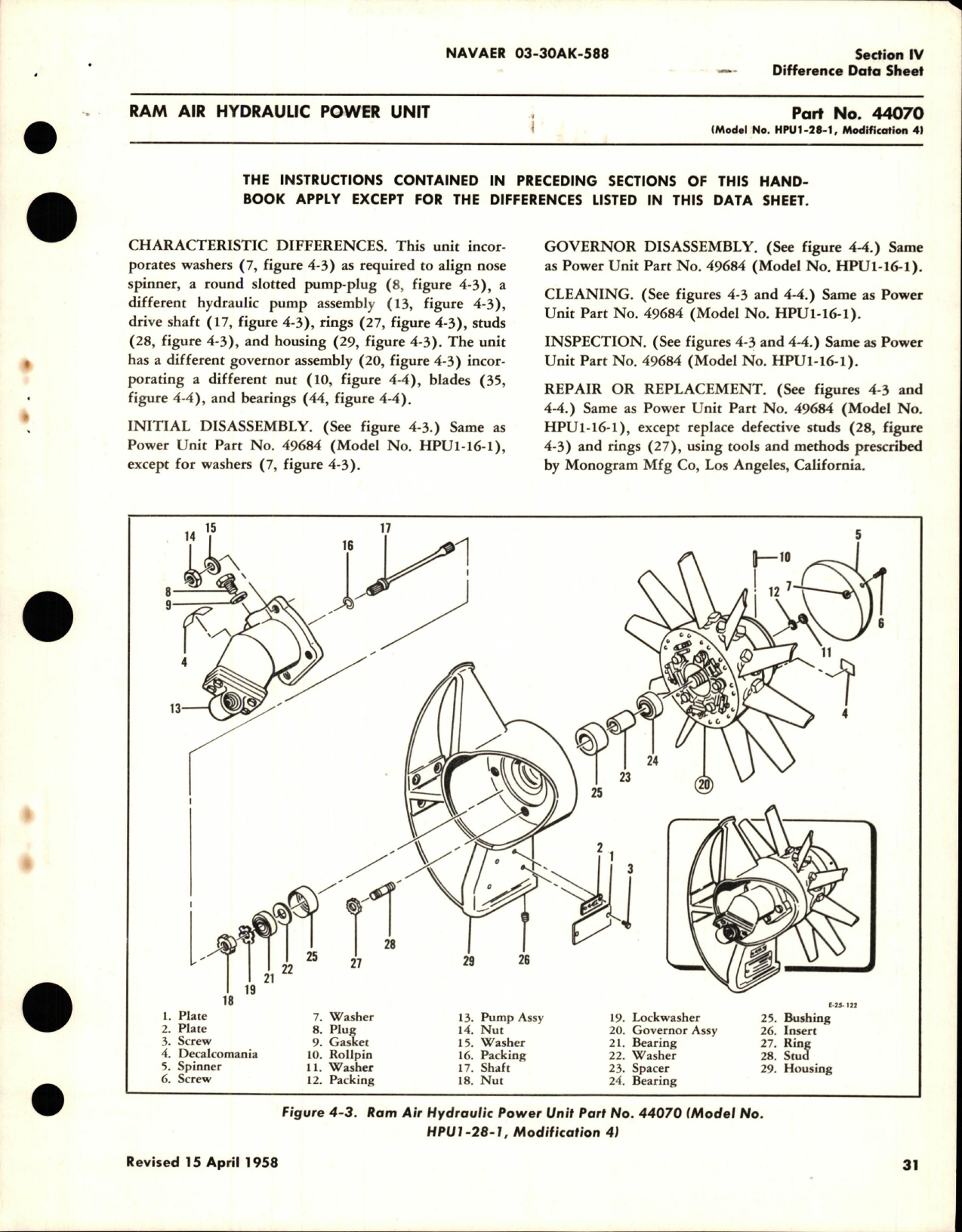 Sample page 5 from AirCorps Library document: Overhaul Instructions for Ram Air Hydraulic Power Unit - Part 44070 and 49684 - Models HPU1-28 and HPU1-16