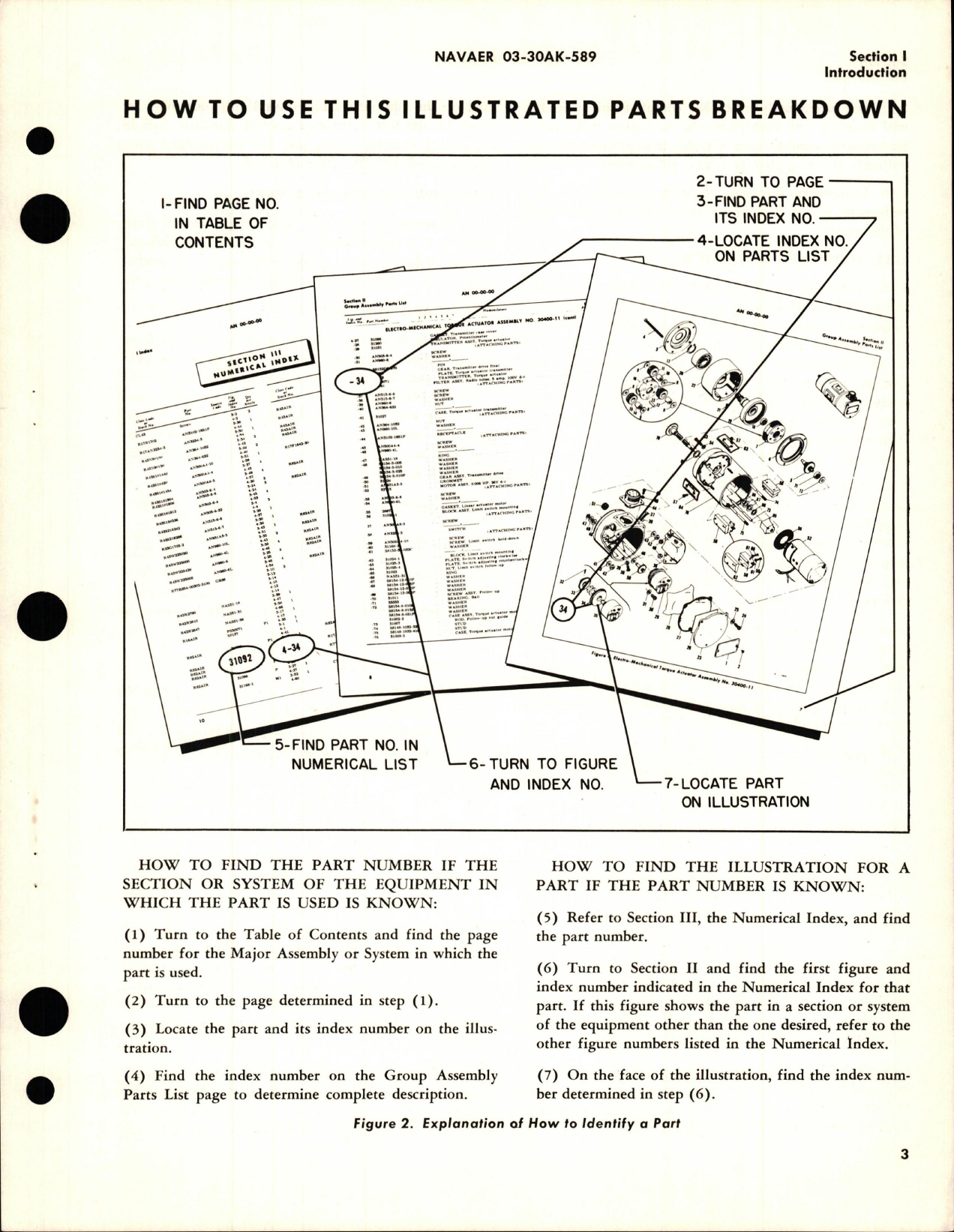 Sample page 5 from AirCorps Library document: Illustrated Parts Breakdown for Ram Air Hydraulic Power Units - Parts 44070 and 49684 - Models HPU1-28 and HPU1-16 