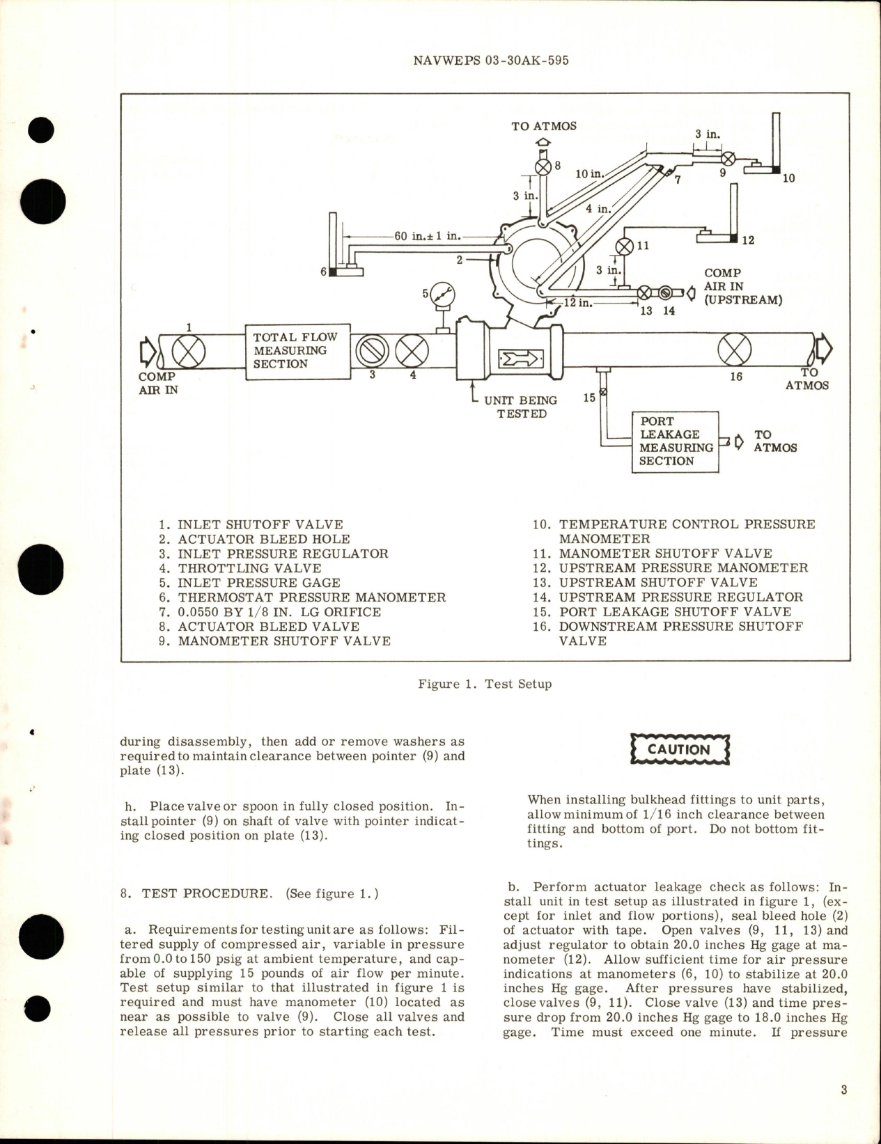 Sample page 5 from AirCorps Library document: Overhaul Instructions with Parts Breakdown for Air Shutoff Valve - Part 106282-1