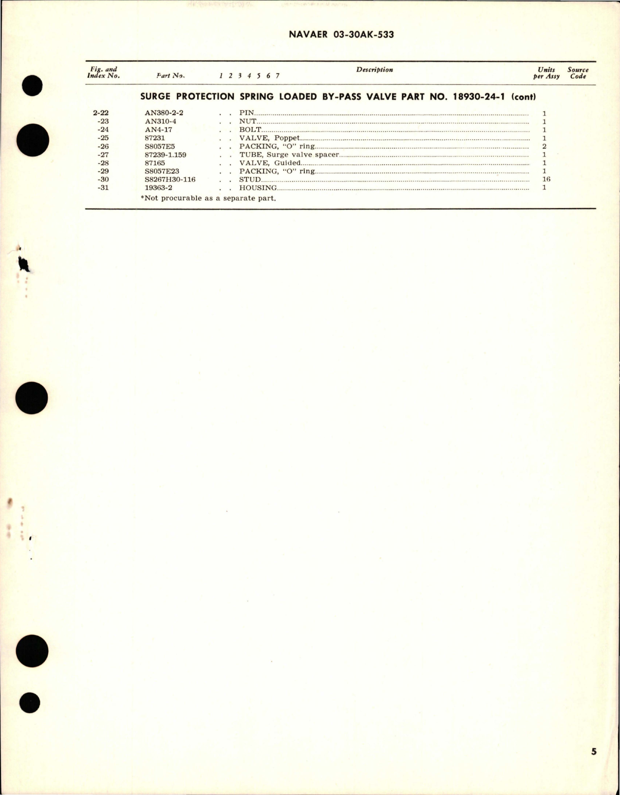 Sample page 5 from AirCorps Library document: Overhaul Instructions with Parts Breakdown for Surge Protection Spring Loaded By-Pass Valve - 18930-24-1
