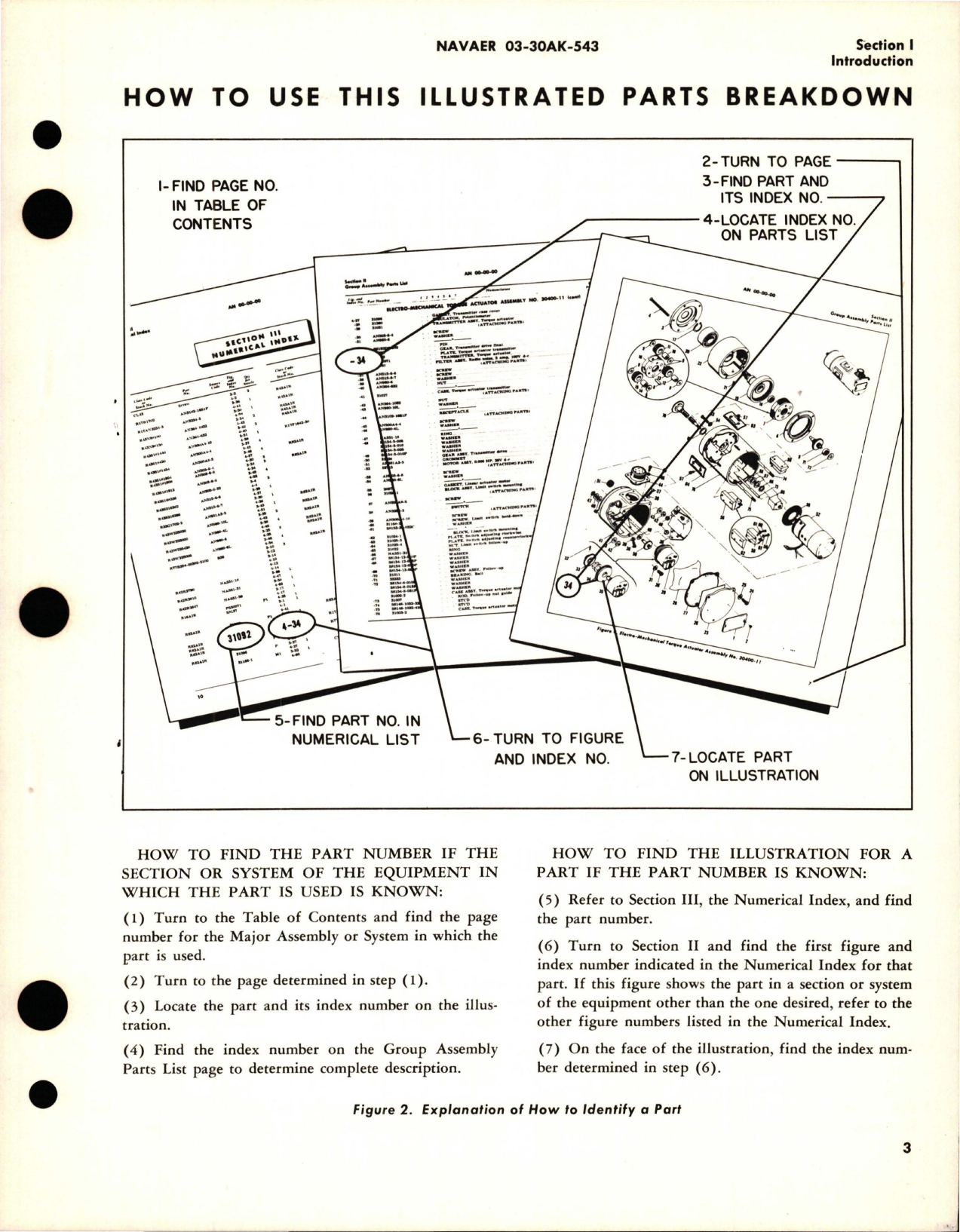 Sample page 5 from AirCorps Library document: Illustrated Parts Breakdown for Air Mixing and Selector Valve - Part 93960-1 - Model AMV1-1