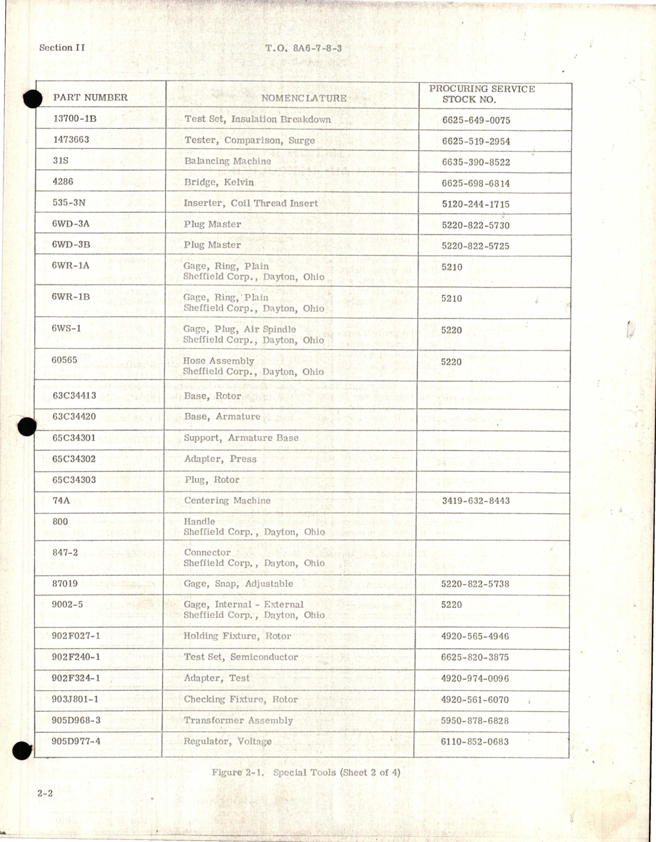 Sample page 7 from AirCorps Library document: Overhaul Manual for AC Generator - Parts 976J012-3, 976J119-7, 976J119-8, and 976J128-1