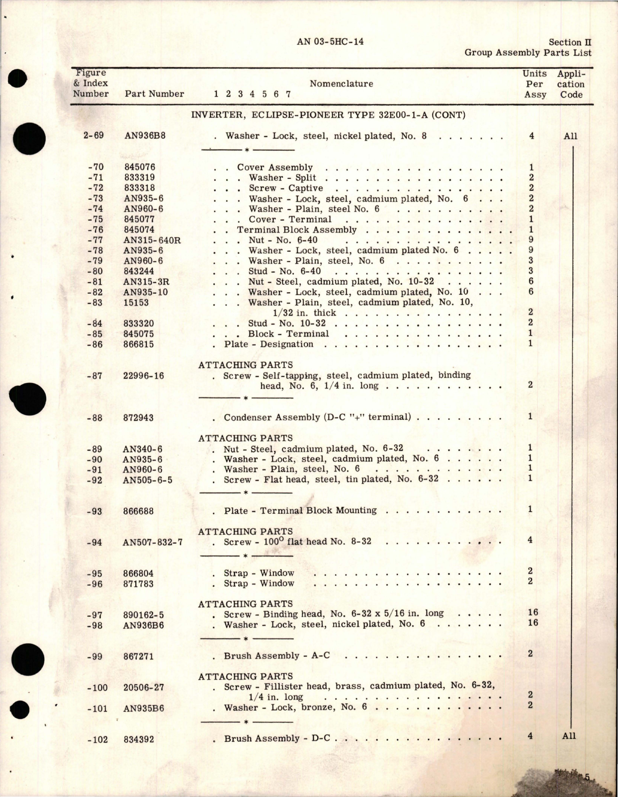 Sample page 9 from AirCorps Library document: Parts Catalog for Inverter - Type AN-3534-1 - Part 32E00-1-A 