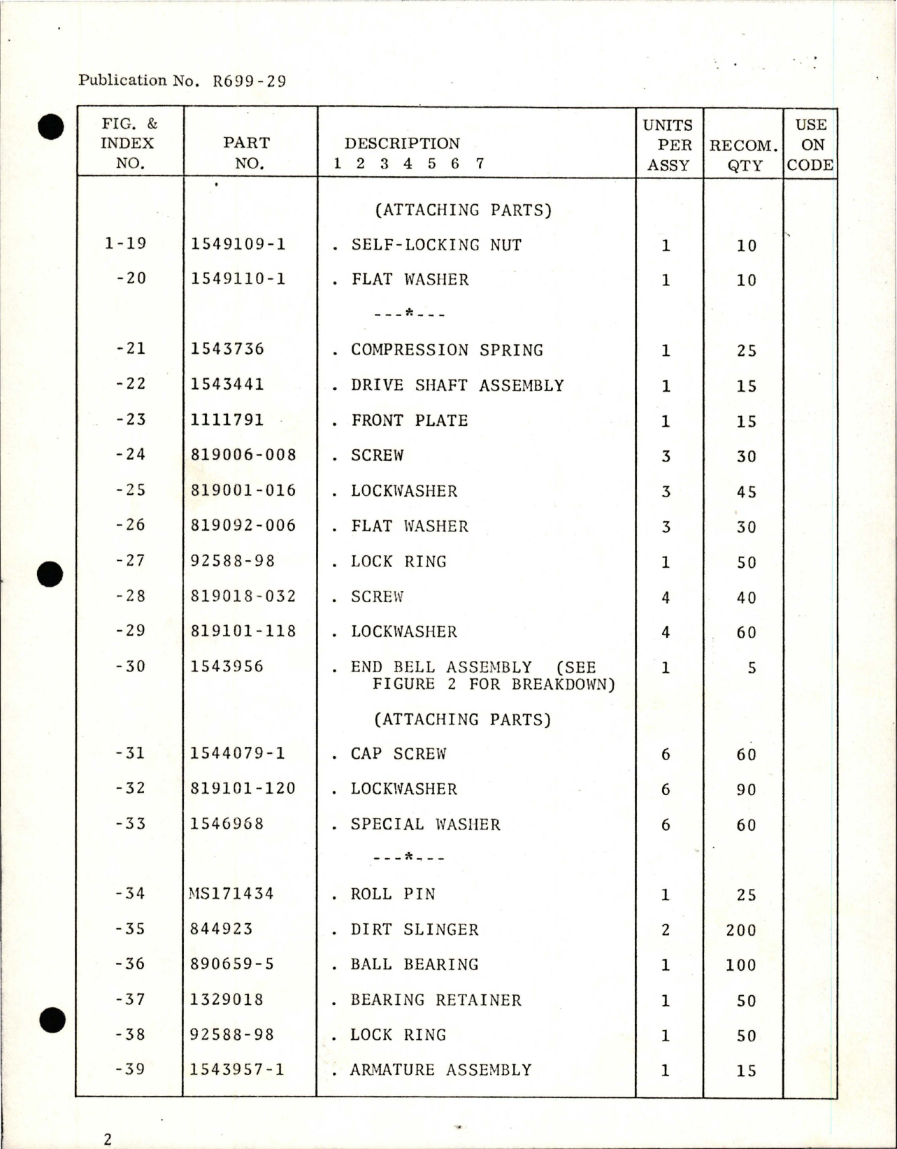 Sample page 5 from AirCorps Library document: Illustrated Parts List for Starter Generator - Type 30E20-61-A 