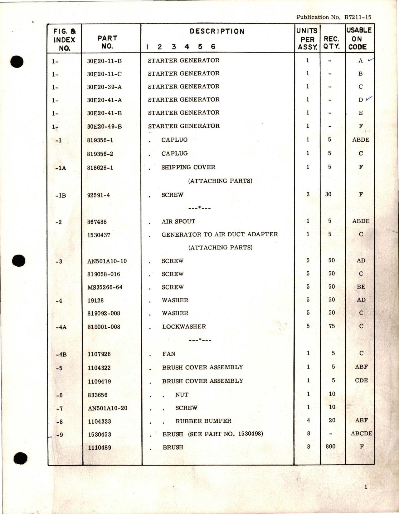 Sample page 5 from AirCorps Library document: Illustrated Parts List for Starter Generator