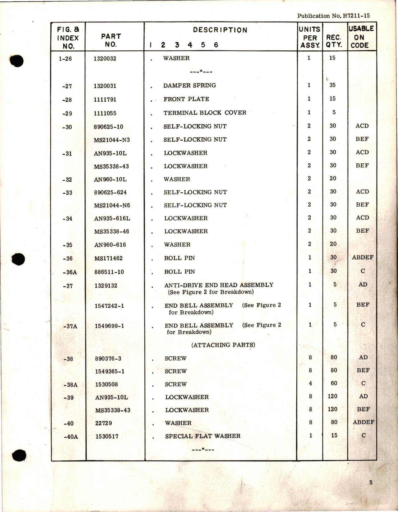 Sample page 7 from AirCorps Library document: Illustrated Parts List for Starter Generator