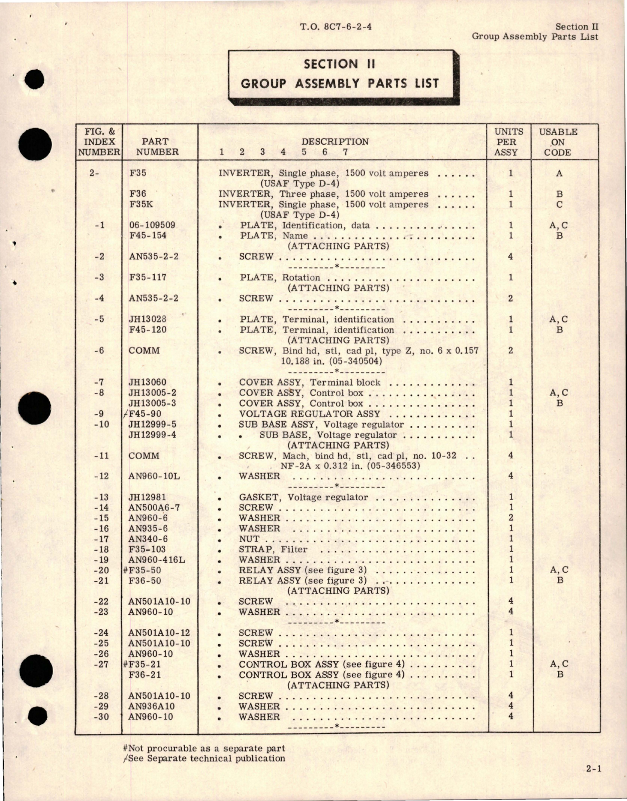 Sample page 9 from AirCorps Library document: Illustrated Parts Breakdown for Inverters - Type D-4 - Models F35, F35K, and 36 