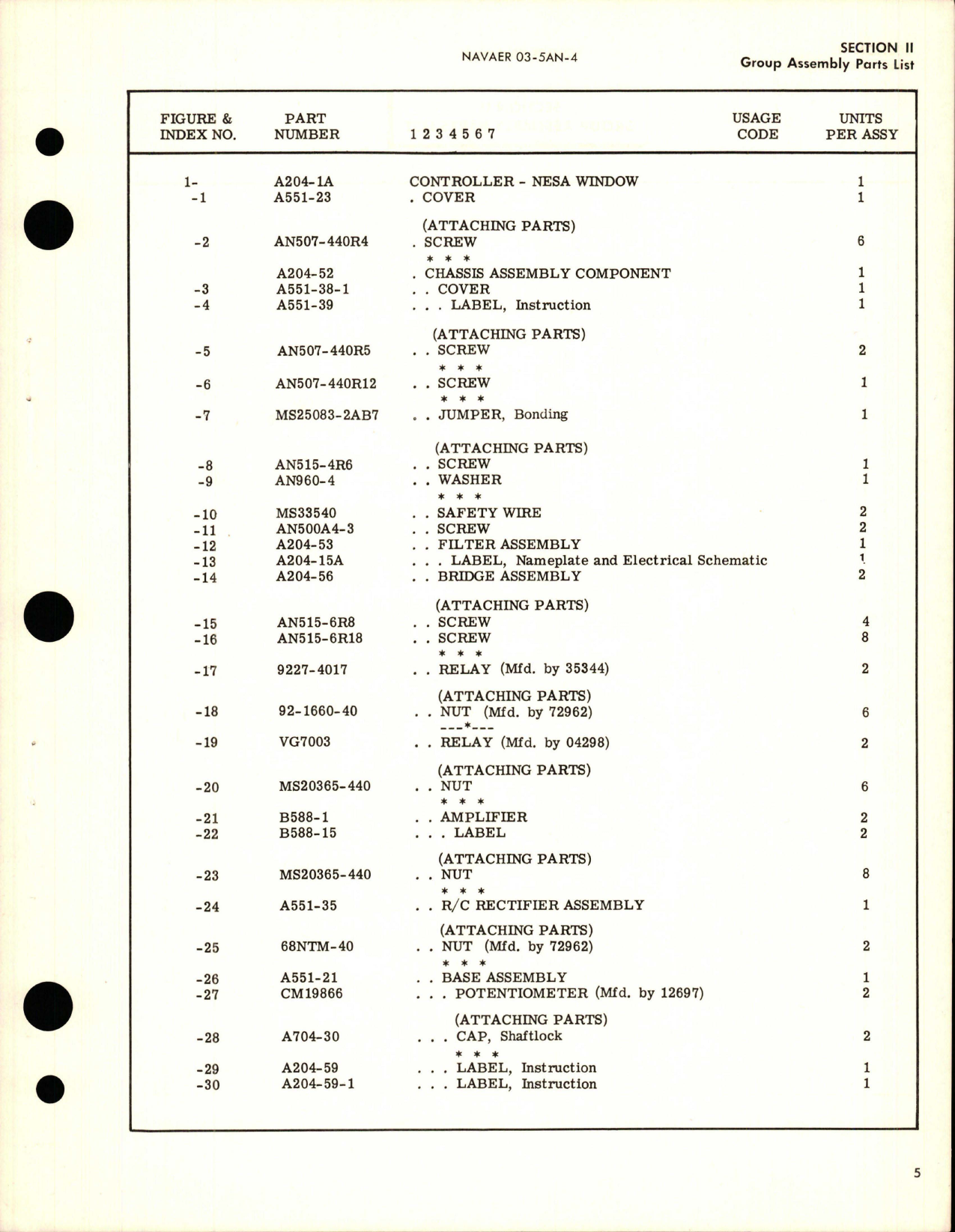 Sample page 5 from AirCorps Library document: Illustrated Parts Breakdown for Nesa Window Controller - Part A204-1A 