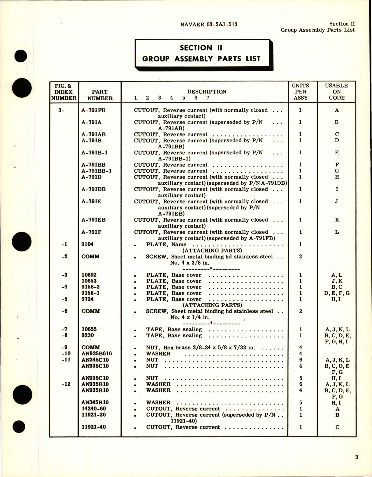 Sample page 7 from AirCorps Library document: Illustrated Parts Breakdown for Reverse Current Cutout 