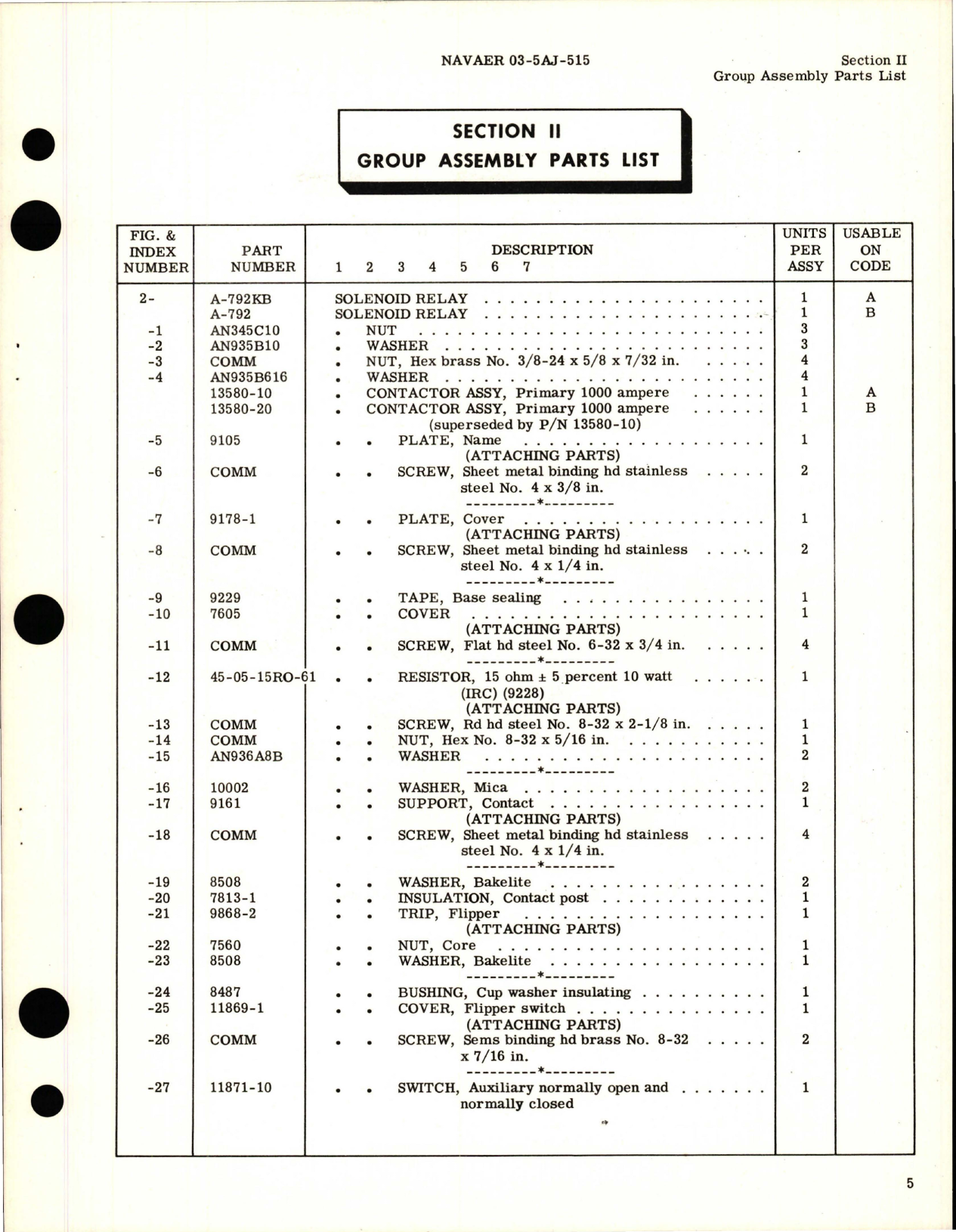 Sample page 7 from AirCorps Library document: Illustrated Parts Breakdown for Solenoid Relay - Part A-792 and A-792KB