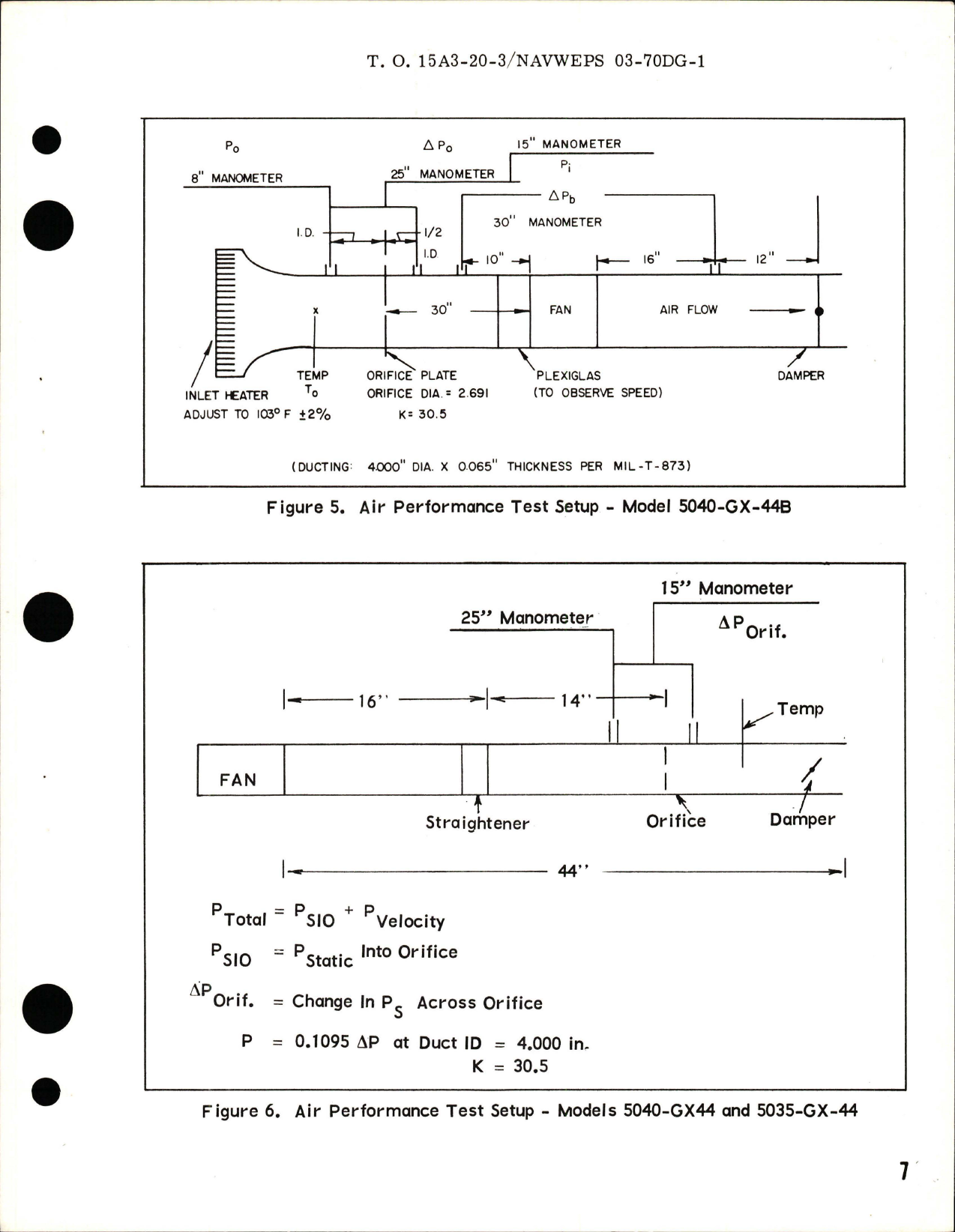 Sample page 7 from AirCorps Library document: Overhaul Instructions with Parts Breakdown for Blower Assembly 